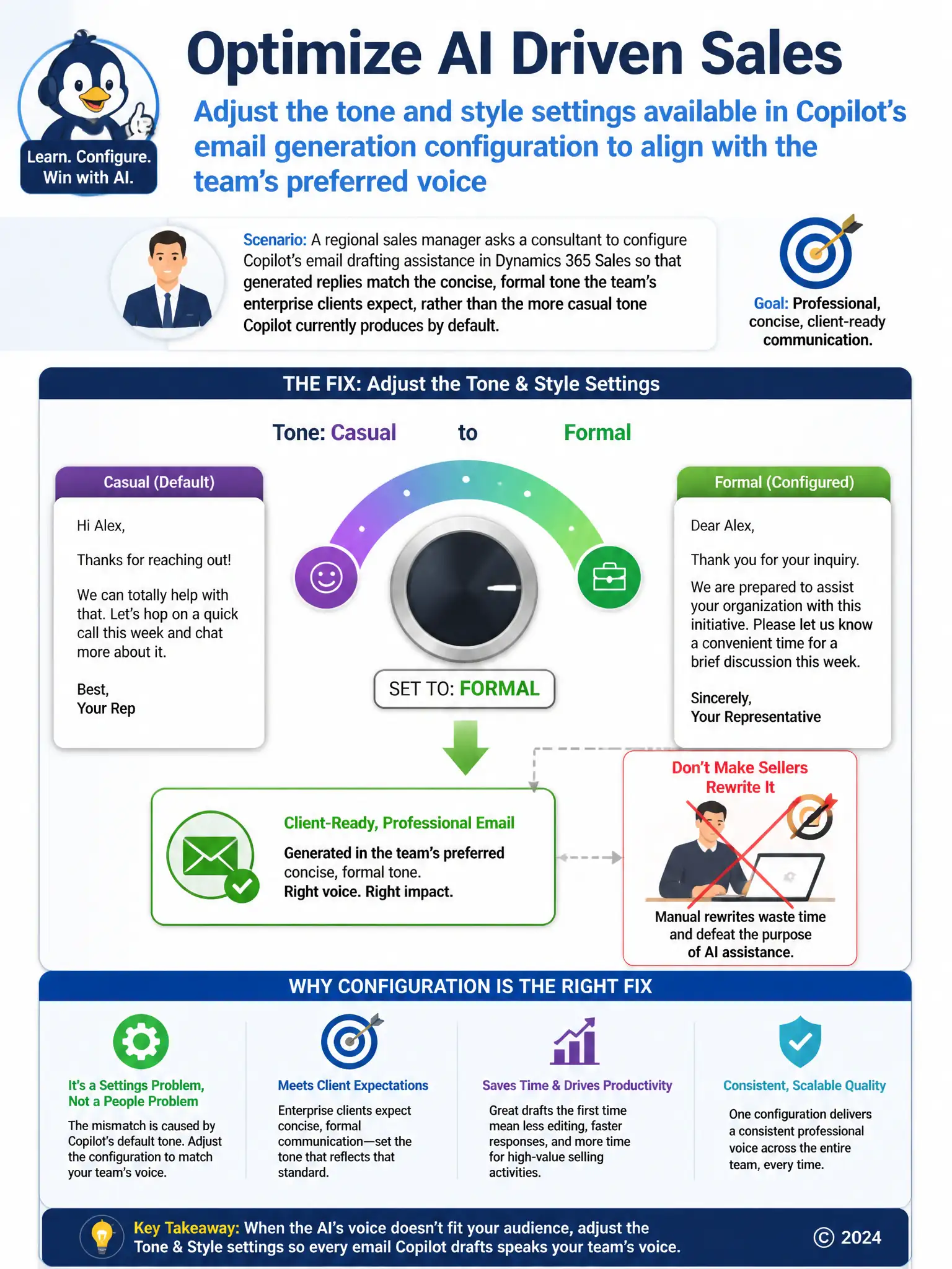 Portrait infographic of a dial or slider labeled Tone: Casual to Formal, with a sample email snippet changing style as the dial moves. Show the dial set toward Formal feeding into a client-facing email icon, contrasted with a crossed-out manual rewrite icon.