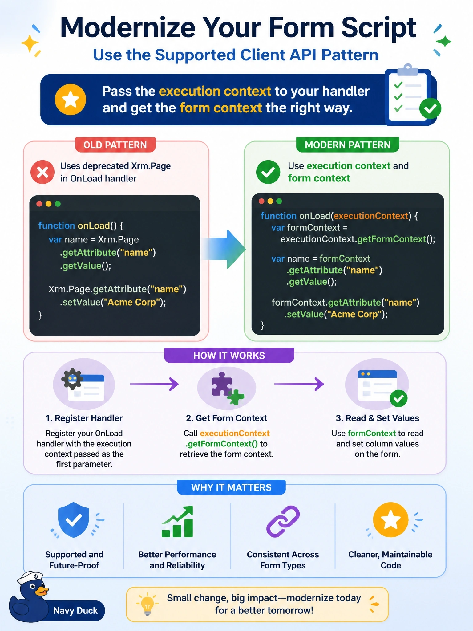 To Create an exciting colorful infographic that explains the concepts in the question: Question: A developer inherits a model-driven app form script that reads and sets column values through Xrm.Page in an OnLoad handler. The script must be modernized to the supported Client API pattern. What change should be made? Correct Answer: Register the handler with the execution context passed as the first parameter and obtain the form context by calling executionContext.getFormContext() Put EVERY visible label in double quotes. No people. No A/B/C/D letters. In one of the four corners put a little "Navy Duck".