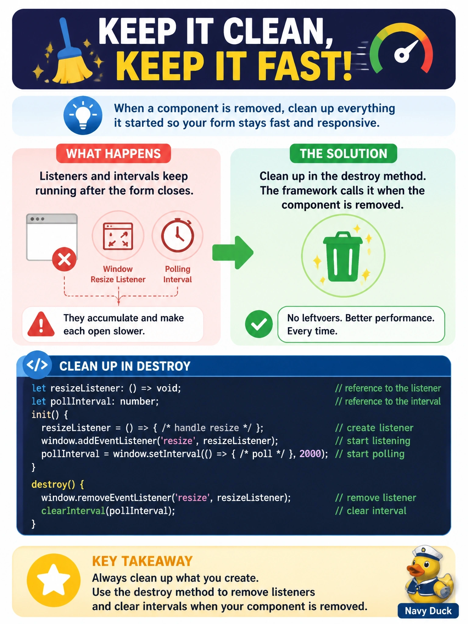 To Create an exciting colorful infographic that explains the concepts in the question: Question: Users report that a model-driven form with a custom code component becomes slower each time it is opened and closed during a session. Profiling shows window resize listeners and a polling interval created by the component are still running after the form closes. What should the developer change? Correct Answer: Remove the listeners and clear the interval in the destroy method, which the framework calls when the component is removed from the page Put EVERY visible label in double quotes. No people. No A/B/C/D letters. In one of the four corners put a little "Navy Duck".