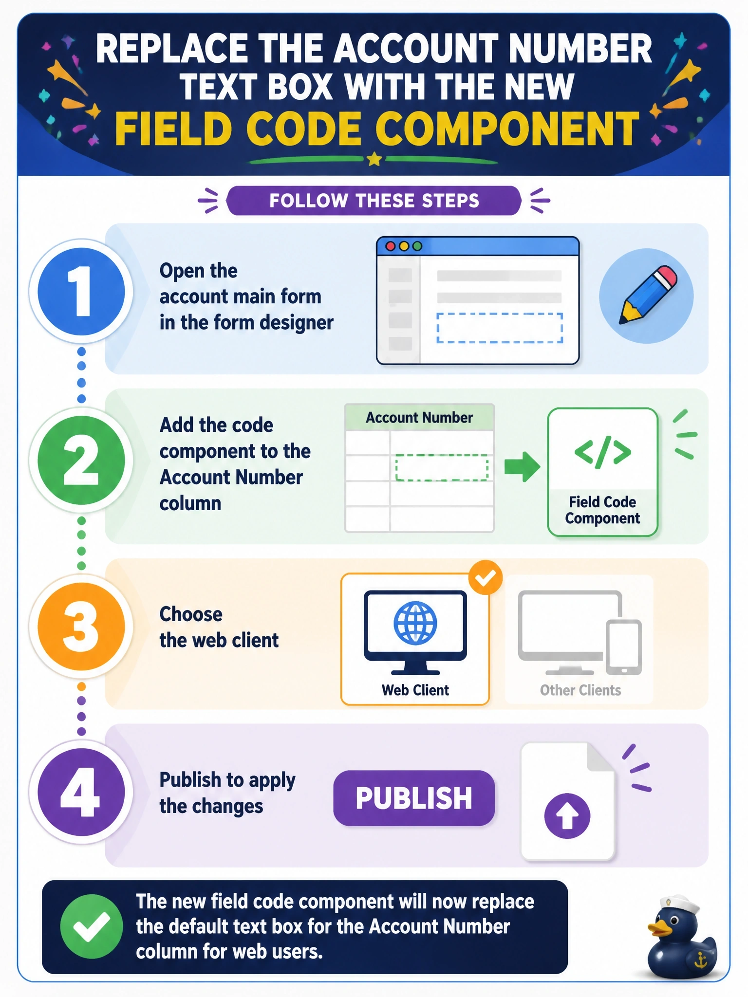 To Create an exciting colorful infographic that explains the concepts in the question: Question: A solution containing a new field code component has been imported into an environment. The component should now replace the default text box for the Account Number column on the account main form for web users. What must be done? Correct Answer: Open the account main form in the form designer, add the code component to the Account Number column, choose the web client, and publish Put EVERY visible label in double quotes. No people. No A/B/C/D letters. In one of the four corners put a little "Navy Duck".