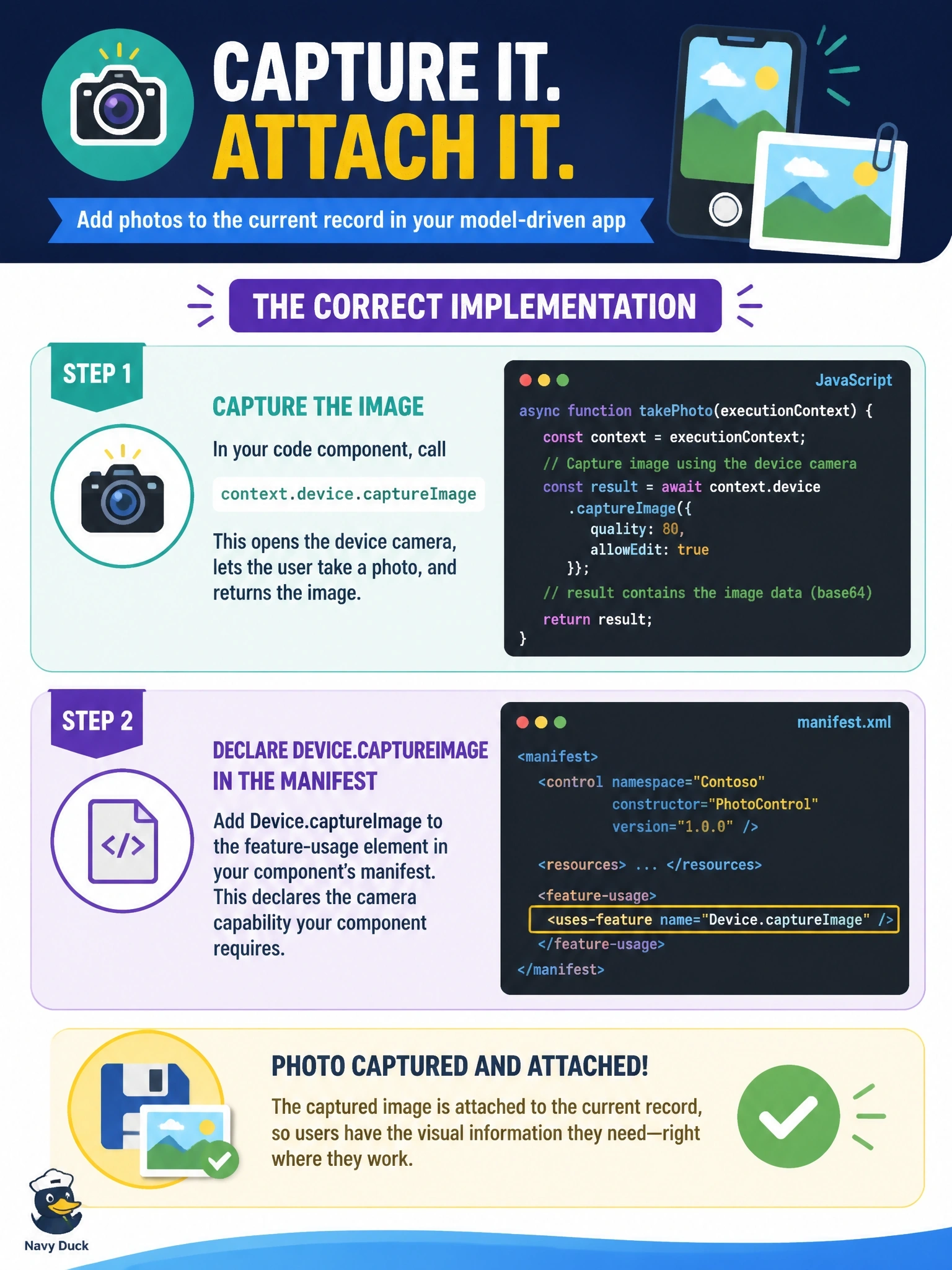 To Create an exciting colorful infographic that explains the concepts in the question: Question: A field technician app built as a model-driven app needs a code component that lets users take a photo with the device camera and attach it to the current record. Which implementation is correct? Correct Answer: Call context.device.captureImage from the component and declare Device.captureImage in the manifest's feature-usage element Put EVERY visible label in double quotes. No people. No A/B/C/D letters. In one of the four corners put a little "Navy Duck".