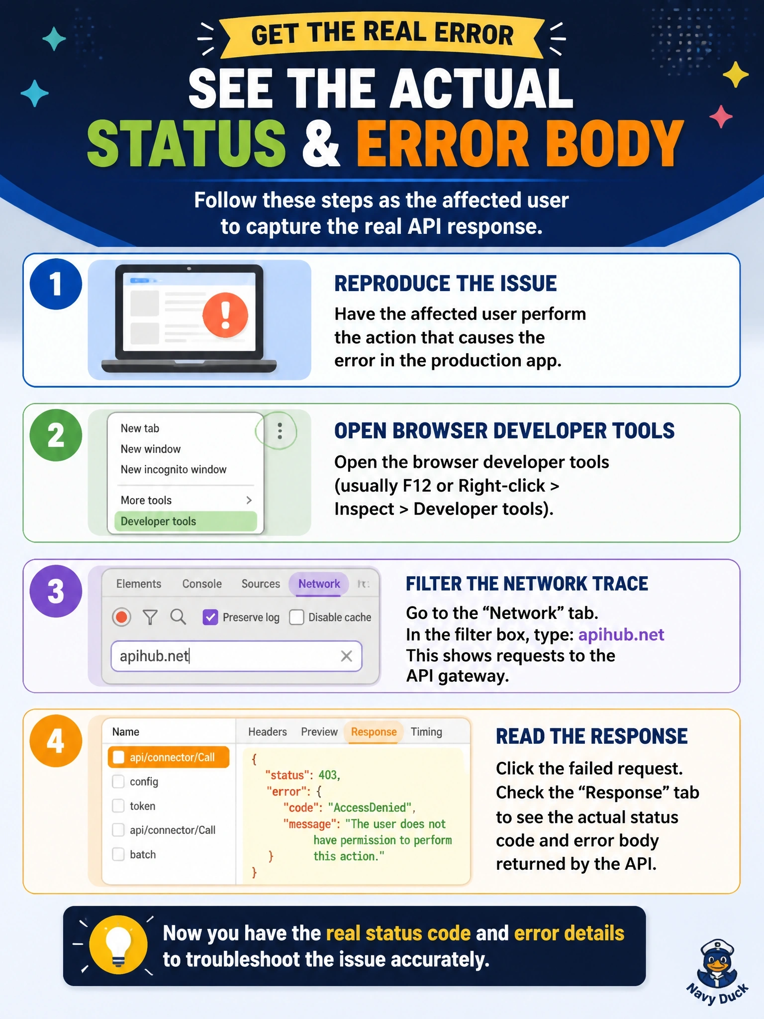 To Create an exciting colorful infographic that explains the concepts in the question: Question: In a production code app, a SharePoint connector call fails for some users while working for others, and the app shows only a generic error message. The developer needs the actual status code and error body returned for an affected user. What should the developer do? Correct Answer: Have an affected user reproduce it with browser developer tools open, filter the network trace on apihub.net, and read the response Put EVERY visible label in double quotes. No people. No A/B/C/D letters. In one of the four corners put a little "Navy Duck".