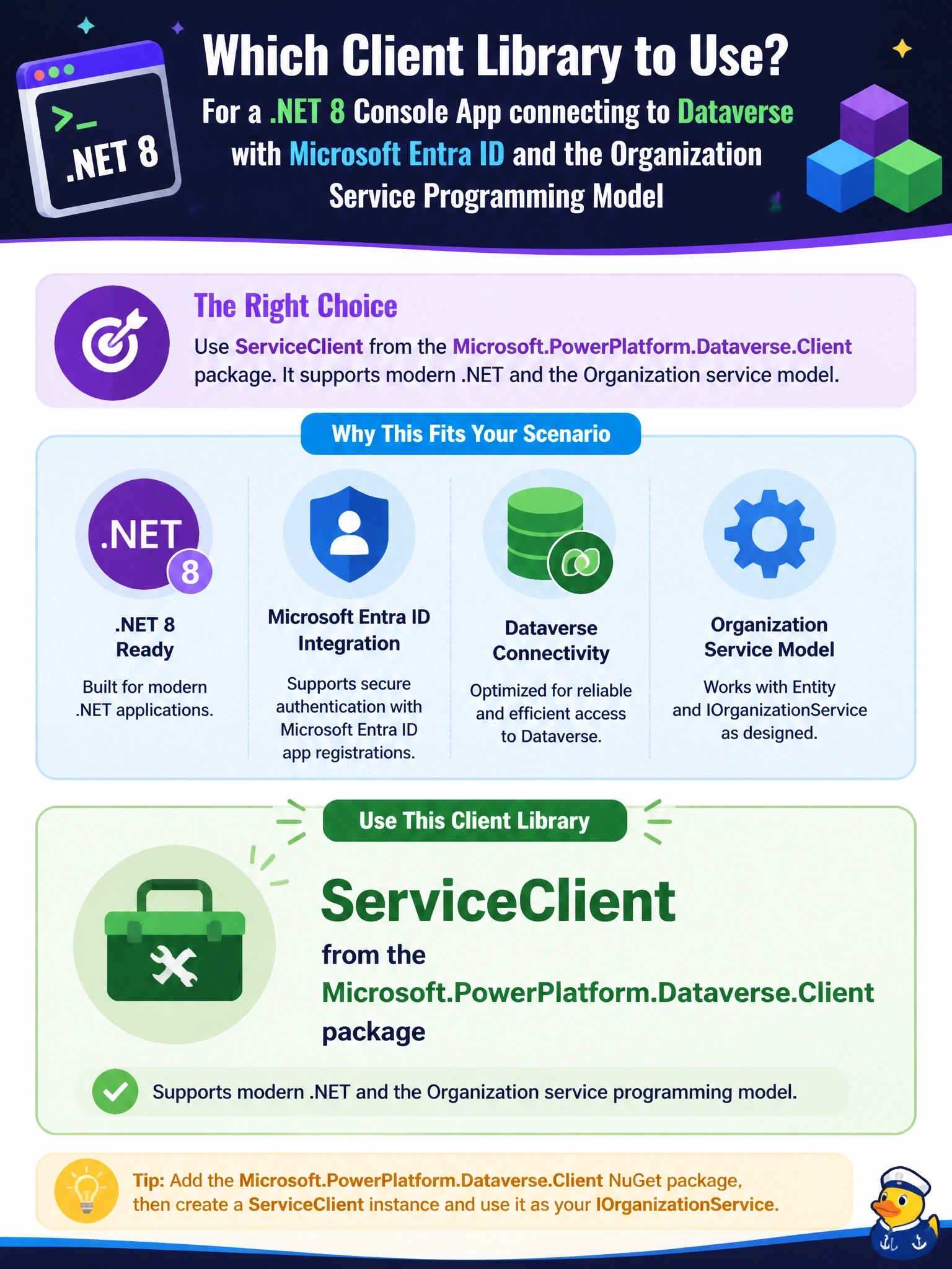 To Create an exciting colorful infographic that explains the concepts in the question: Question: A team is building a new .NET 8 console application that connects to Dataverse with a Microsoft Entra ID app registration and uses the Organization service programming model with Entity and IOrganizationService. Which client library should the team use? Correct Answer: ServiceClient from the Microsoft.PowerPlatform.Dataverse.Client package, which supports modern .NET. Put EVERY visible label in double quotes. No people. No A/B/C/D letters. In one of the four corners put a little "Navy Duck".