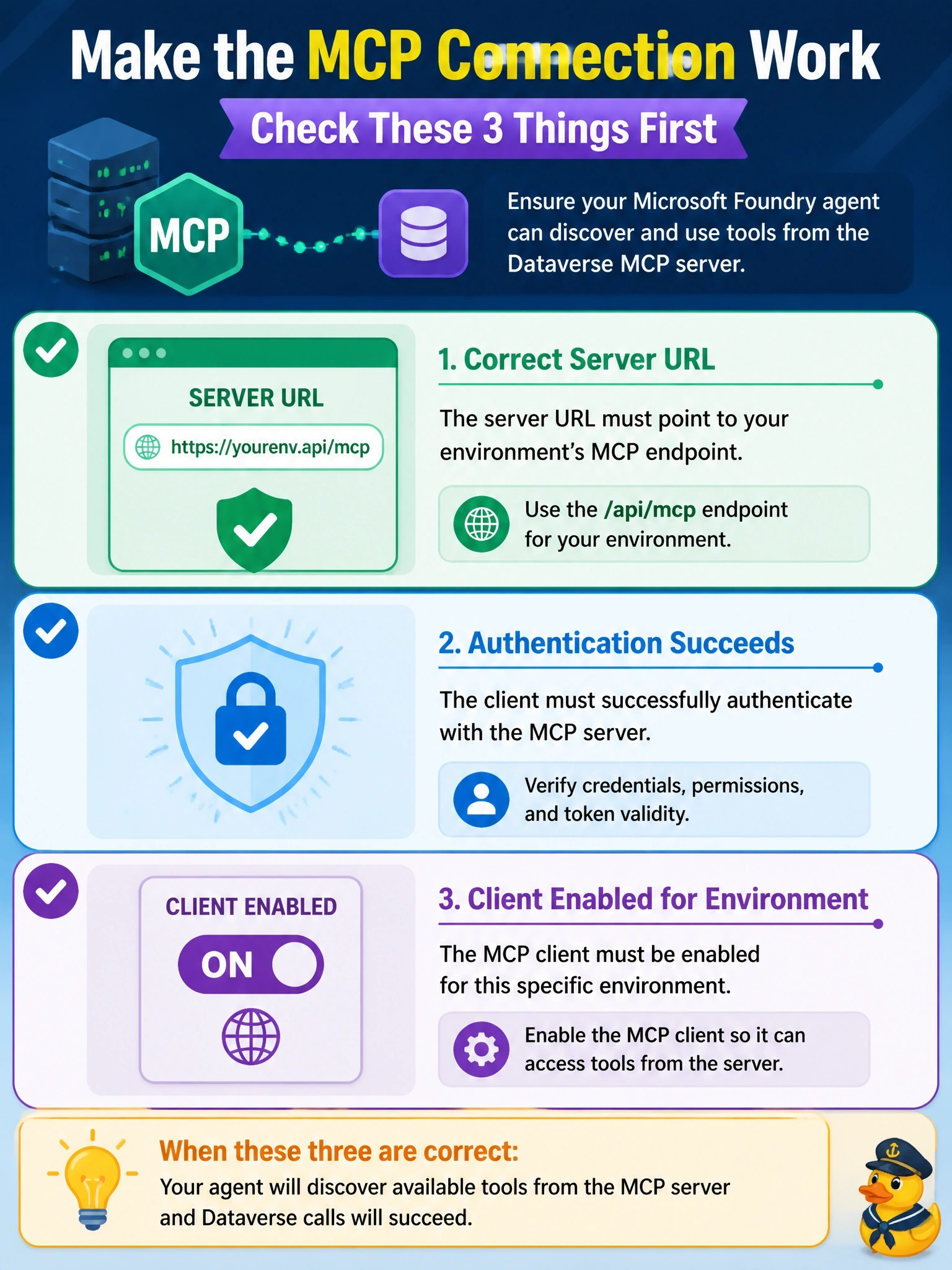 To Create an exciting colorful infographic that explains the concepts in the question: Question: A developer adds an MCP tool to a Microsoft Foundry agent that points to a Dataverse environment's MCP endpoint. When the agent runs, it reports that no tools are available from the server, and no Dataverse calls succeed. Copilot Studio agents in the same environment use the Dataverse MCP server successfully. What should the developer check first? Correct Answer: That the server URL is the environment's /api/mcp endpoint, authentication succeeds, and the client is enabled for that environment Put EVERY visible label in double quotes. No people. No A/B/C/D letters. In one of the four corners put a little "Navy Duck".
