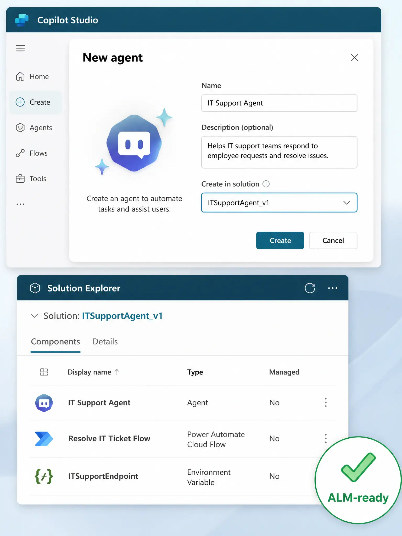 A 1536x2048 portrait infographic. A Copilot Studio new agent creation dialog with a dropdown labeled 'Create in solution' showing a solution named 'ITSupportAgentv1' selected. Below, a solution explorer panel shows the agent icon, a Power Automate flow icon, and an environment variable — all listed as components inside the solution. A green checkmark labeled 'ALM-ready' appears at the corner.