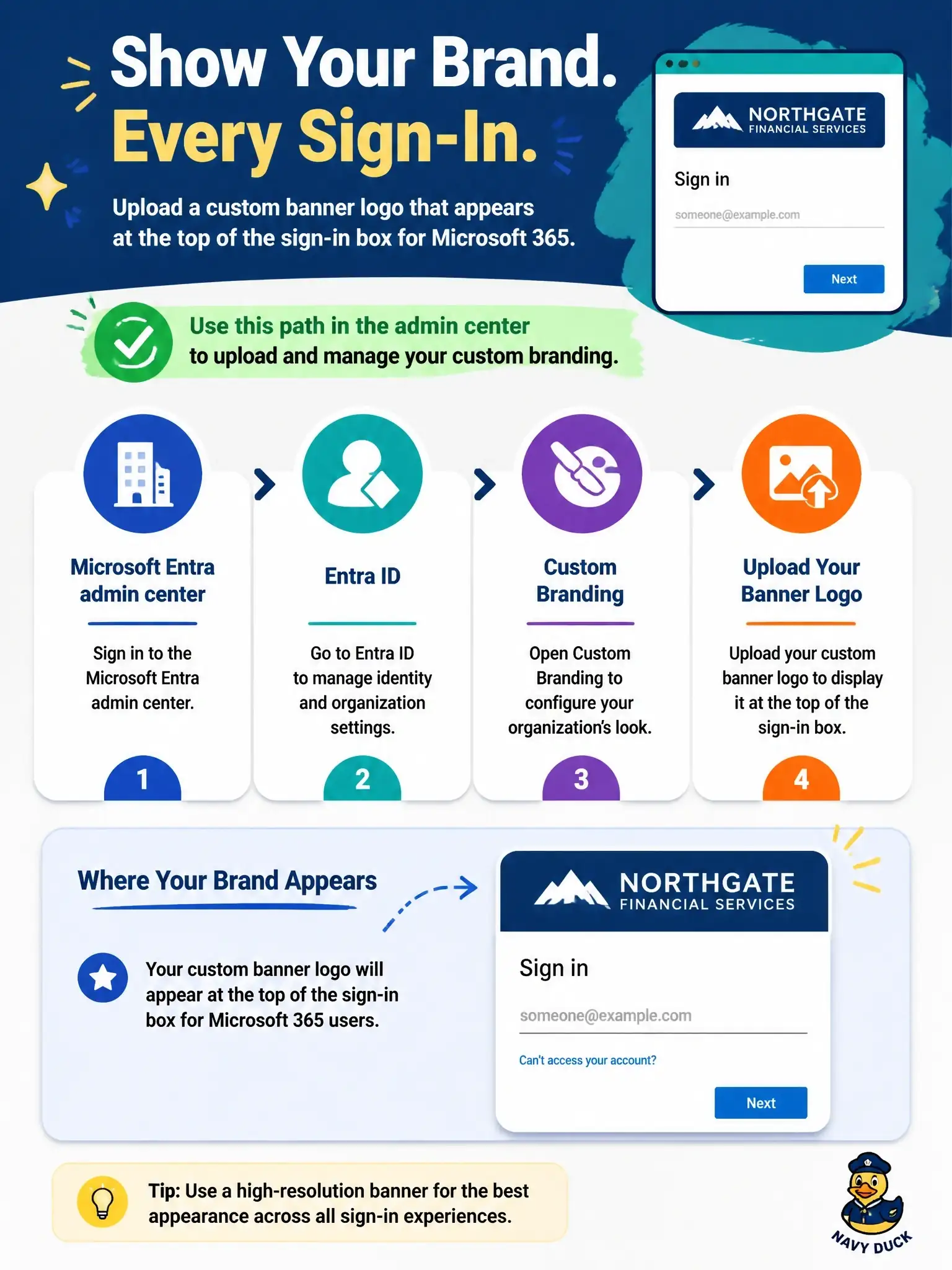 To Create an exciting colorful infographic that explains the concepts in the question: Question: Northgate Financial Services is rolling out a new brand identity. The IT admin must upload a custom banner logo that appears at the top of the sign-in box when users sign in to Microsoft 365. Which location should the admin use? Correct Answer: Microsoft Entra admin center > Entra ID > Custom Branding Put EVERY visible label in double quotes. No people. No A/B/C/D letters. In one of the four corners put a little "Navy Duck".