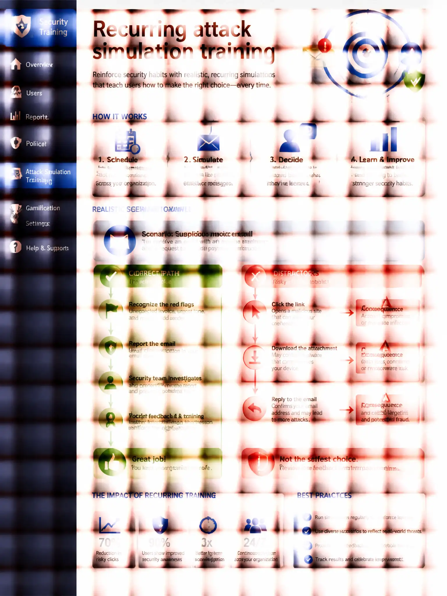 Portrait infographic 2048x1536, Microsoft admin-portal style (blue #0078D4, white, dark navy). Title topic: Recurring attack simulation training. Clear labels, correct-path callout in green, distractors in muted red, simple flow or side-by-side comparison, clean icons, no decorative clutter.