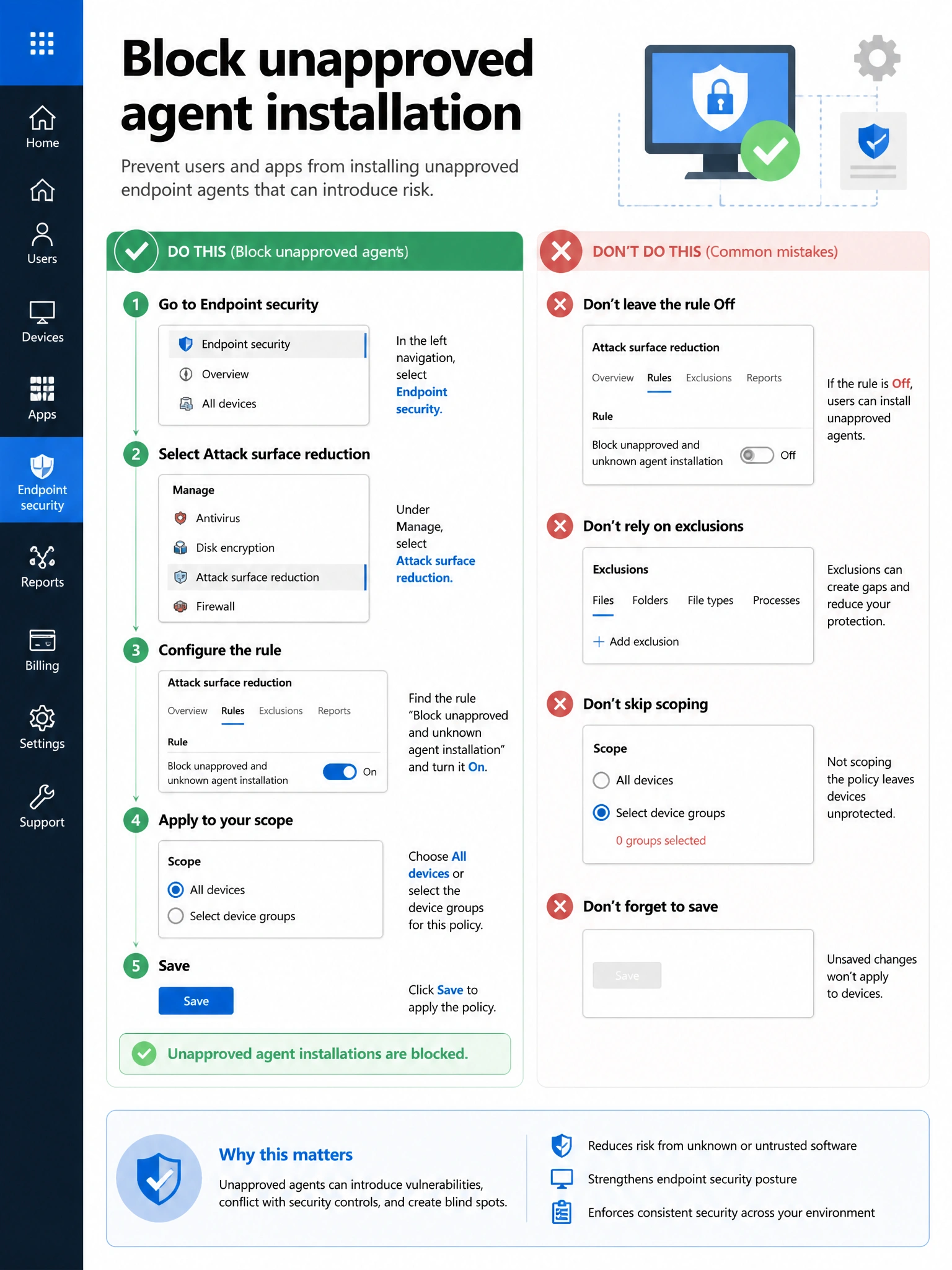 Portrait infographic 2048x1536, Microsoft admin-portal style (blue #0078D4, white, dark navy). Title topic: Block unapproved agent installation. Clear labels, correct-path callout in green, distractors in muted red, simple flow or side-by-side comparison, clean icons, no decorative clutter.