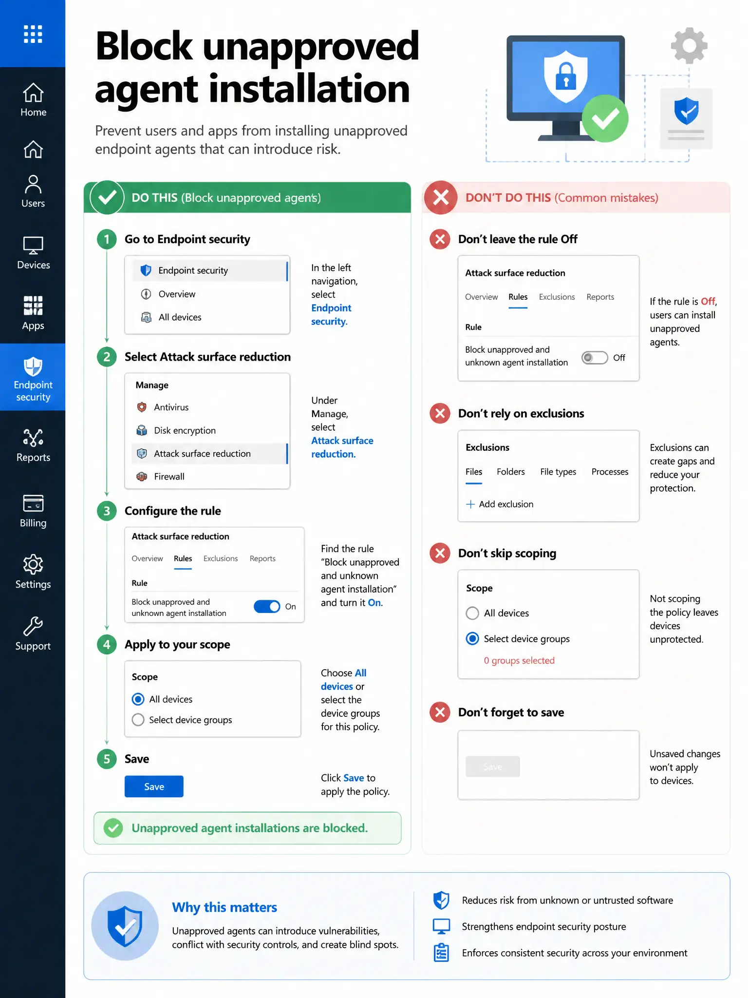 Portrait infographic 2048x1536, Microsoft admin-portal style (blue #0078D4, white, dark navy). Title topic: Block unapproved agent installation. Clear labels, correct-path callout in green, distractors in muted red, simple flow or side-by-side comparison, clean icons, no decorative clutter.
