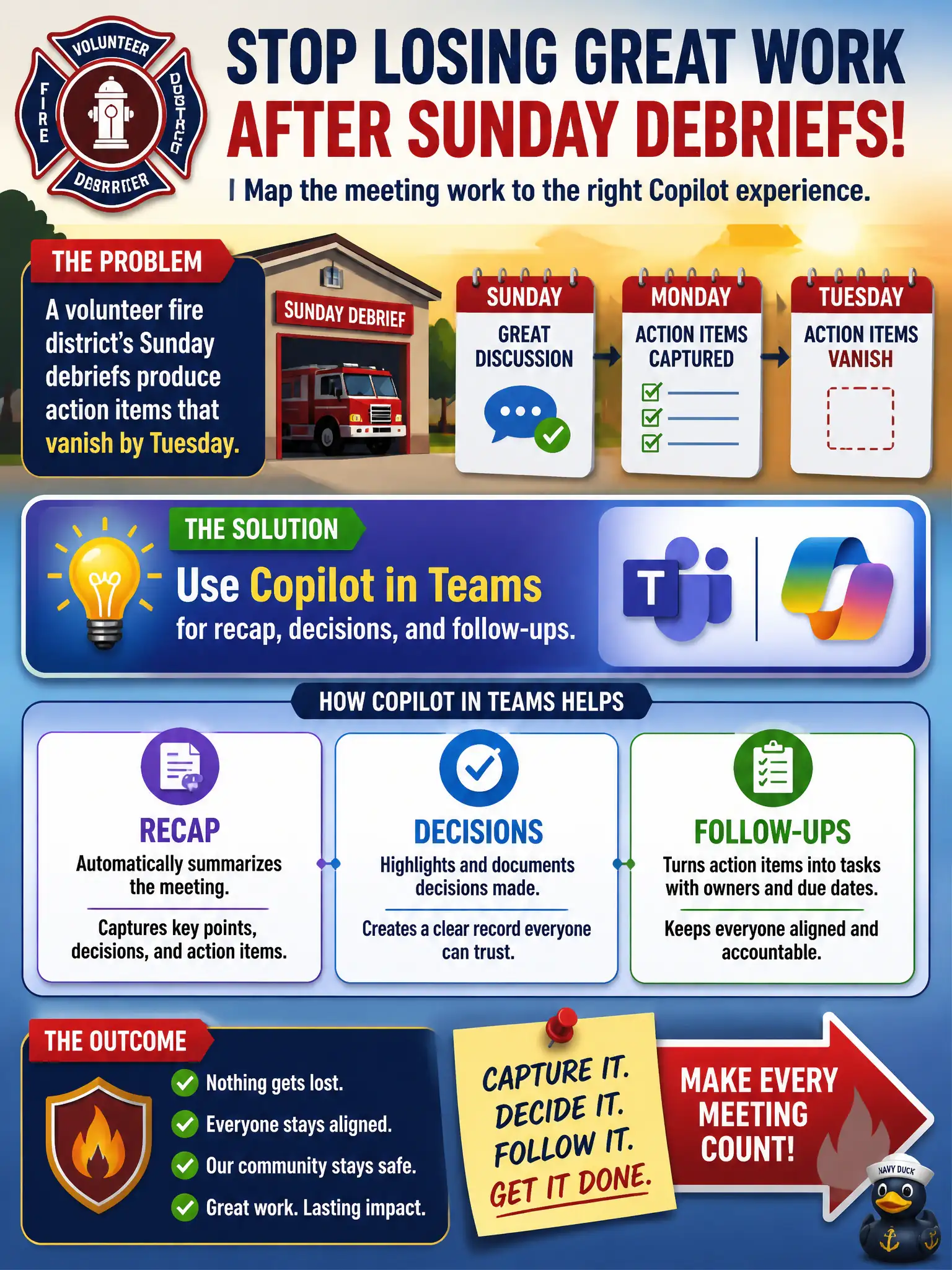 To Create an exciting colorful infographic that explains the concepts in the question: Question: A volunteer fire district’s Sunday debriefs produce action items that vanish by Tuesday. Which Copilot experience should the leader map that meeting work to? Correct Answer: Copilot in Teams, for recap, decisions, and follow-ups. Put EVERY visible label in double quotes. No people. No A/B/C/D letters. In one of the four corners put a little "Navy Duck".
