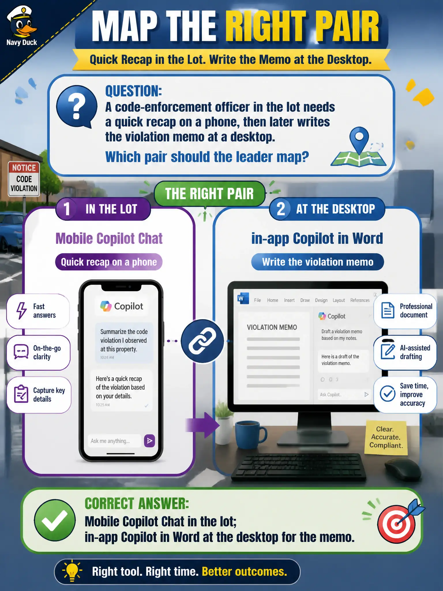 To Create an exciting colorful infographic that explains the concepts in the question: Question: A code-enforcement officer in the lot needs a quick recap on a phone, then later writes the violation memo at a desktop. Which pair should the leader map? Correct Answer: Mobile Copilot Chat in the lot; in-app Copilot in Word at the desktop for the memo. Put EVERY visible label in double quotes. No people. No A/B/C/D letters. In one of the four corners put a little "Navy Duck".