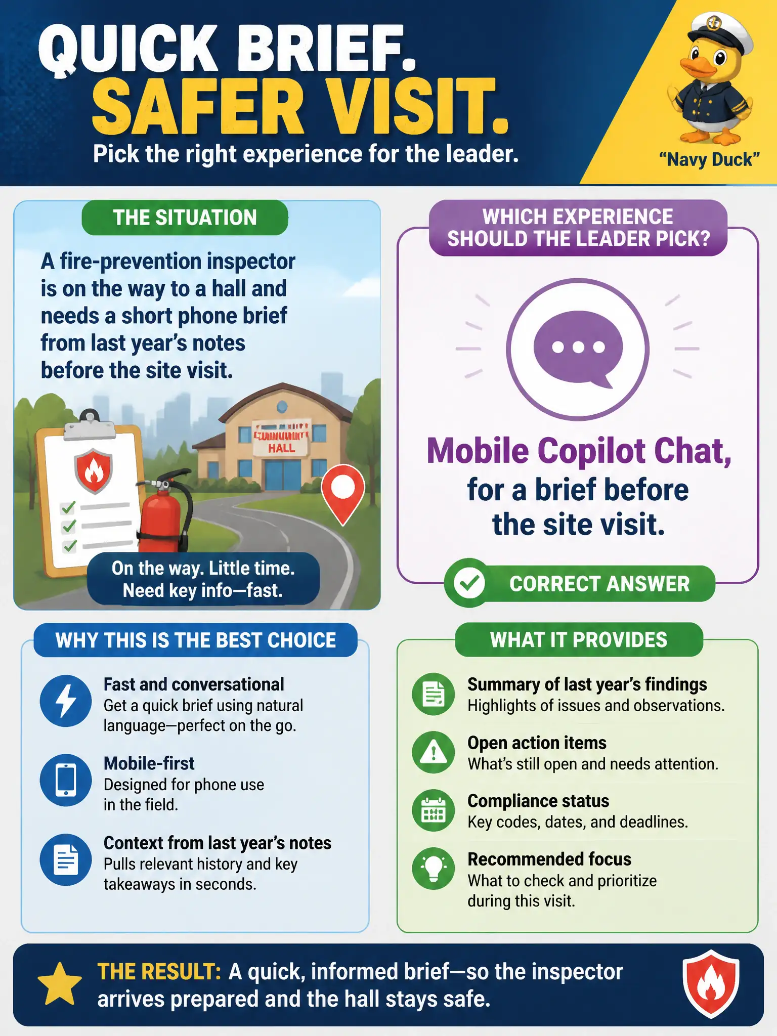 To Create an exciting colorful infographic that explains the concepts in the question: Question: A fire-prevention inspector is on the way to a hall and needs a short phone brief from last year's notes before the site visit. Which experience should the leader pick? Correct Answer: Mobile Copilot Chat, for a brief before the site visit. Put EVERY visible label in double quotes. No people. No A/B/C/D letters. In one of the four corners put a little "Navy Duck".