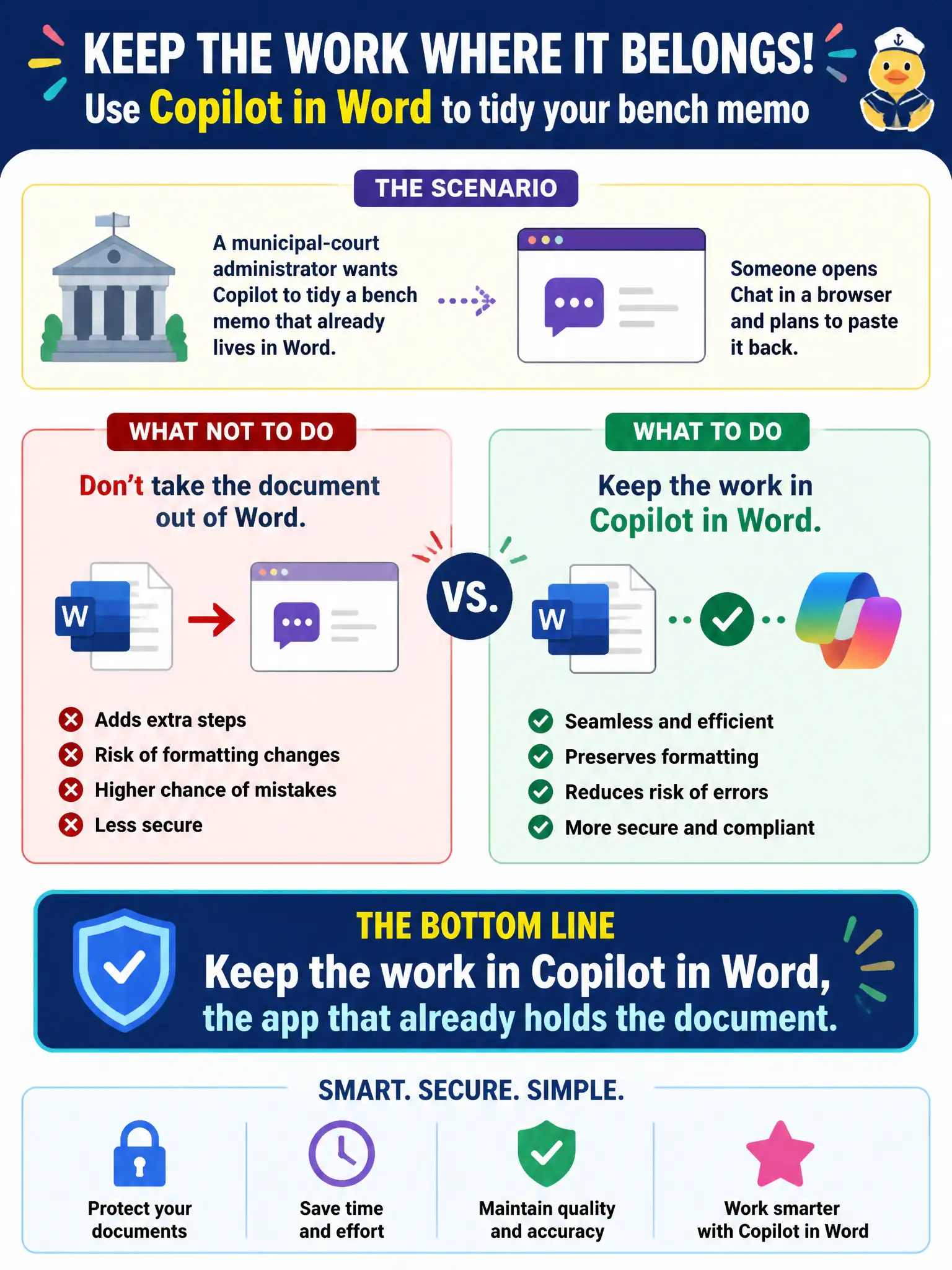 To Create an exciting colorful infographic that explains the concepts in the question: Question: A municipal-court administrator wants Copilot to tidy a bench memo that already lives in Word. Someone opens Chat in a browser and plans to paste it back. What should the leader do? Correct Answer: Keep the work in Copilot in Word, the app that already holds the document. Put EVERY visible label in double quotes. No people. No A/B/C/D letters. In one of the four corners put a little "Navy Duck".