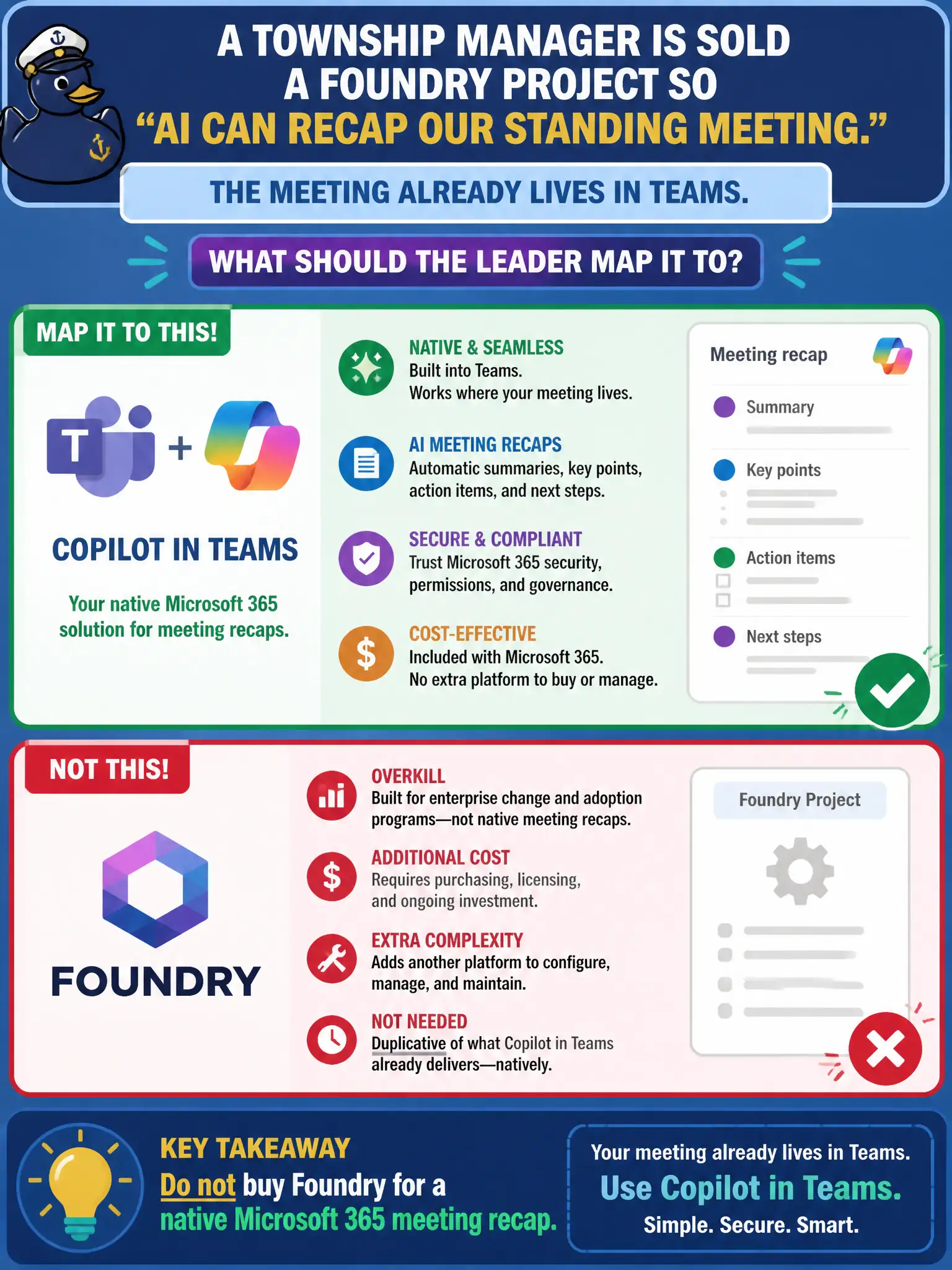 To Create an exciting colorful infographic that explains the concepts in the question: Question: A township manager is sold a Foundry project so “AI can recap our standing meeting.” The meeting already lives in Teams. What should the leader map it to? Correct Answer: Copilot in Teams. Do not buy Foundry for a native Microsoft 365 meeting recap. Put EVERY visible label in double quotes. No people. No A/B/C/D letters. In one of the four corners put a little "Navy Duck".