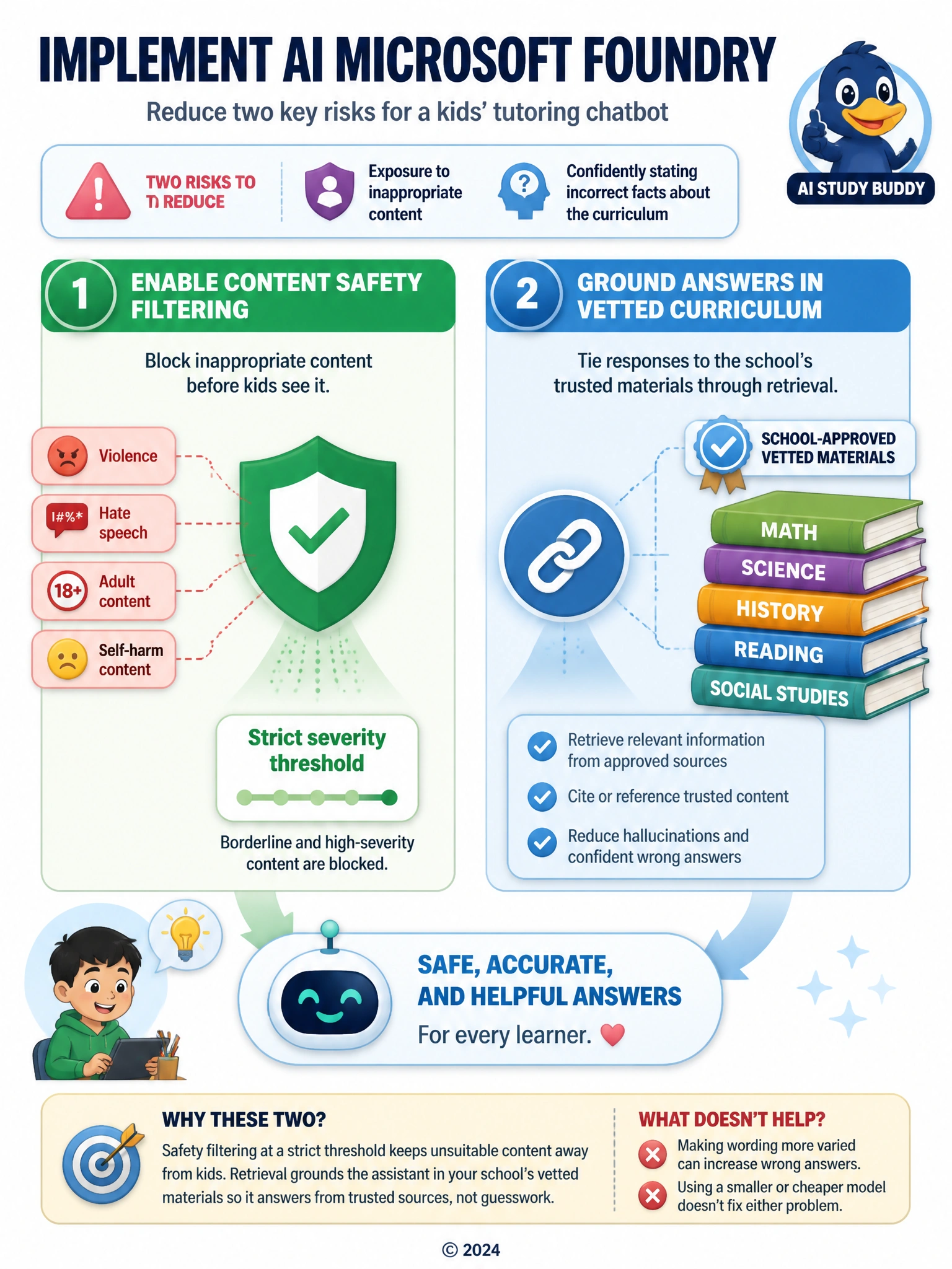 Two-lane safety diagram for a kids' chatbot: lane one shows a shield icon labeled content safety filter blocking flagged content; lane two shows a chain link icon labeled grounded in vetted curriculum connecting the chatbot to a stack of approved textbooks, both lanes feeding into a friendly chat bubble.