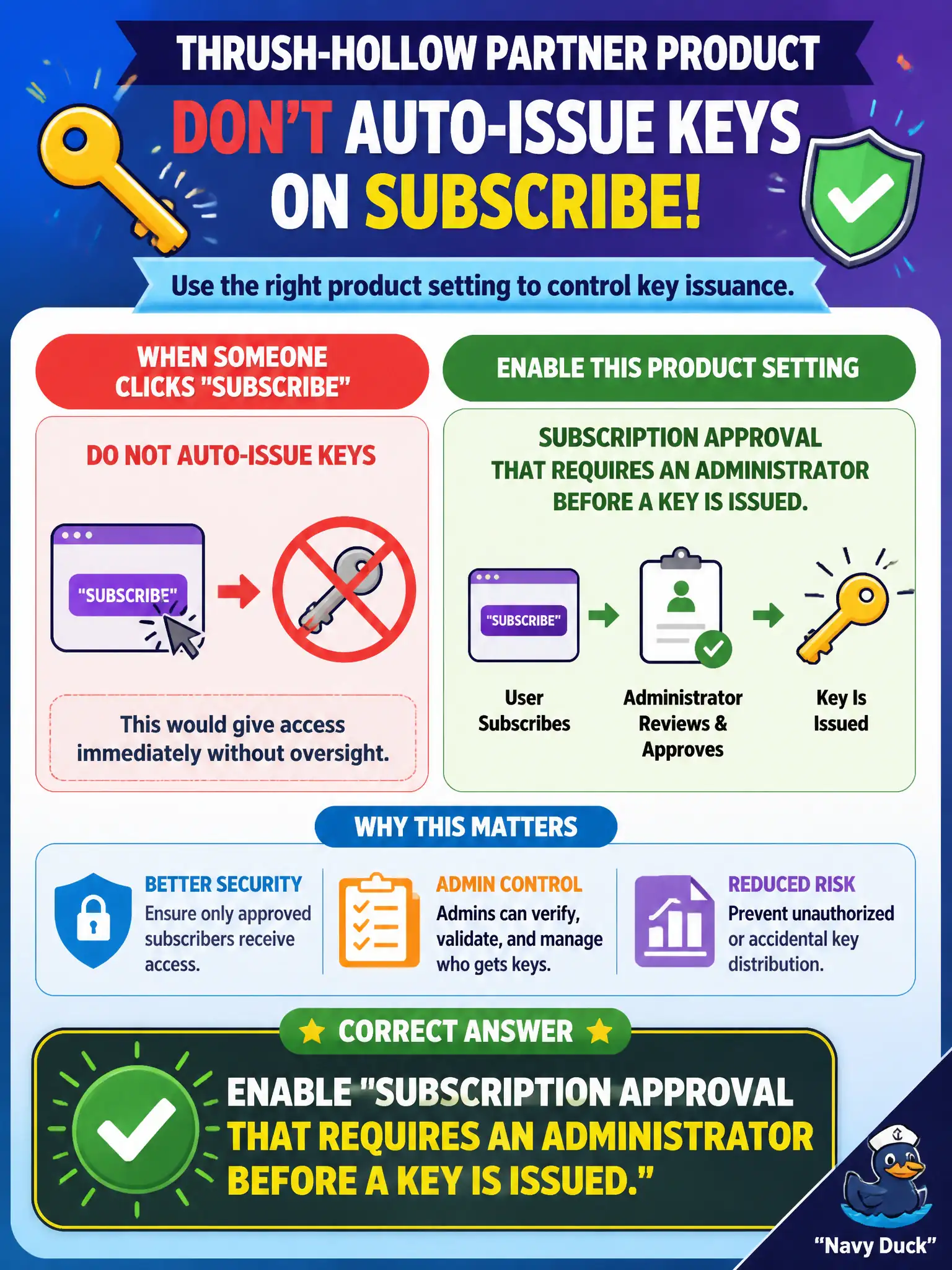 Set the APIM product to require administrator approval so subscription keys are issued only after a human approves.