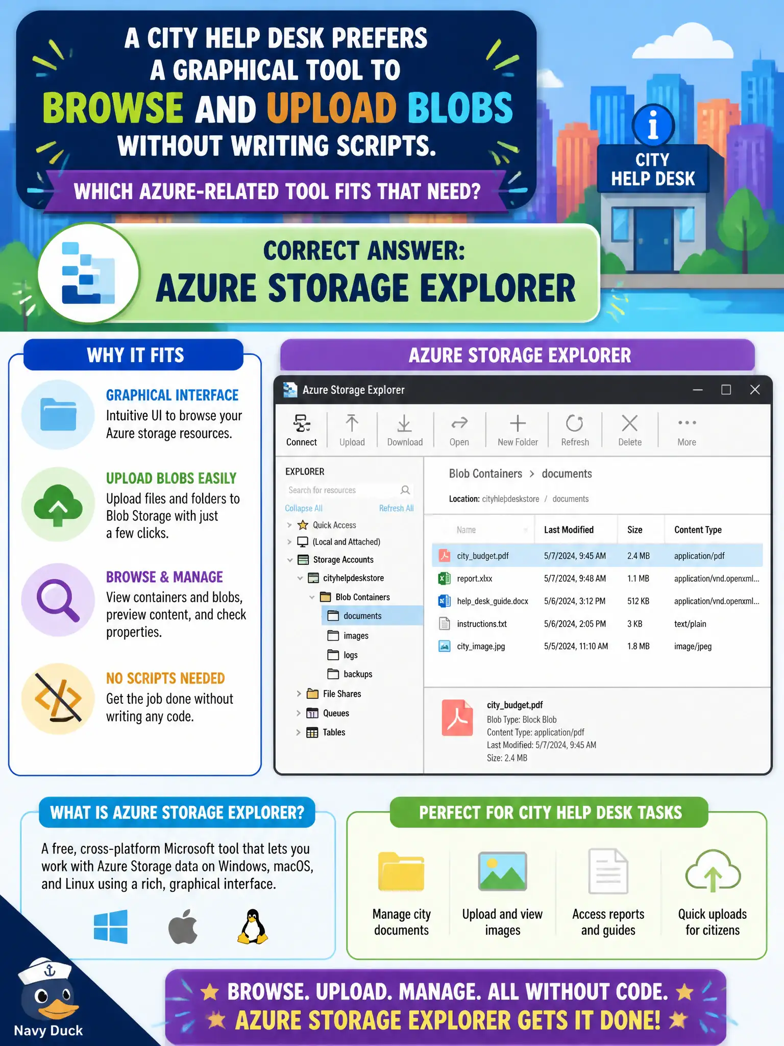 To Create an exciting colorful infographic that explains the concepts in the question: Question: A city help desk prefers a graphical tool to browse and upload blobs without writing scripts. Which Azure-related tool fits that need? Correct Answer: Azure Storage Explorer Put EVERY visible label in double quotes. No people. No A/B/C/D letters. In one of the four corners put a little "Navy Duck".