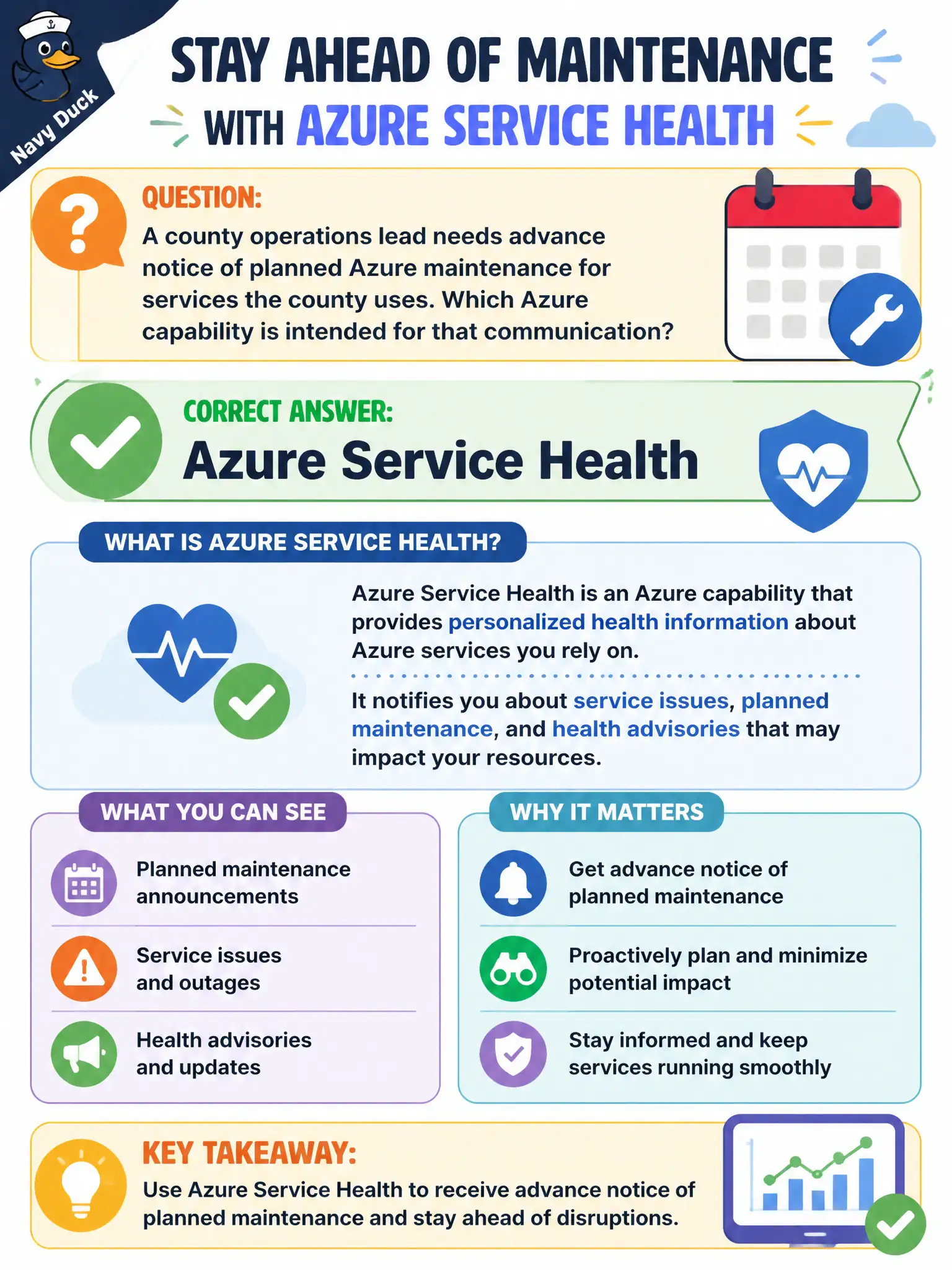 To Create an exciting colorful infographic that explains the concepts in the question: Question: A county operations lead needs advance notice of planned Azure maintenance for services the county uses. Which Azure capability is intended for that communication? Correct Answer: Azure Service Health Put EVERY visible label in double quotes. No people. No A/B/C/D letters. In one of the four corners put a little "Navy Duck".