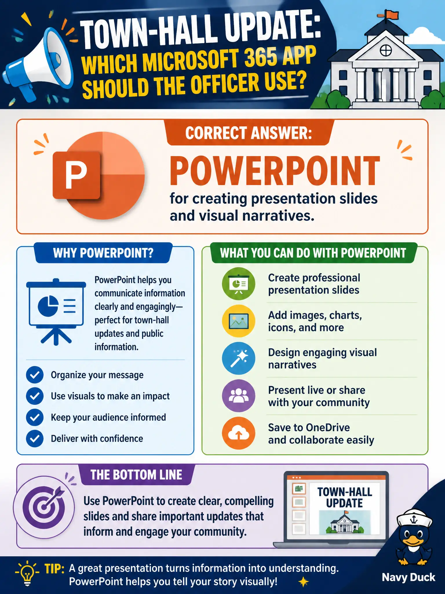 To Create an exciting colorful infographic that explains the concepts in the question: Question: A public-information officer prepares a slide deck for a town-hall update. Which Microsoft 365 app should the officer use? Correct Answer: PowerPoint, for creating presentation slides and visual narratives. Put EVERY visible label in double quotes. No people. No A/B/C/D letters. In one of the four corners put a little "Navy Duck".