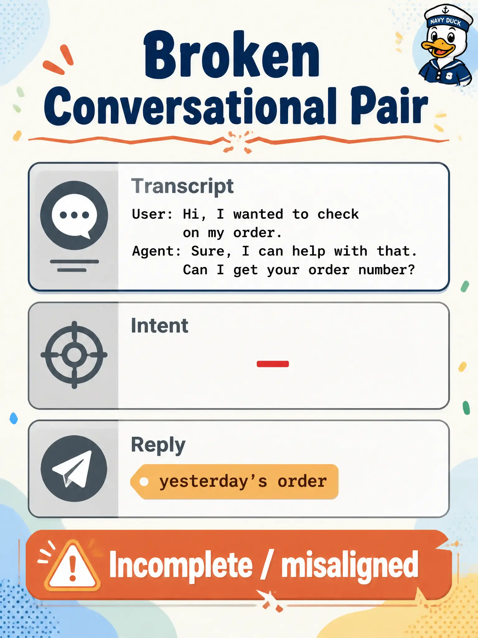 To Create an exciting colorful infographic that explains the concepts in the question: Question: A tinsmith row has a clean transcript, a blank intent field, and a spoken reply line left over from yesterday’s order. How should that example be diagnosed? Correct Answer: As a broken pair with incomplete and misaligned arms that must be repaired before use. Put EVERY visible label in double quotes. No people. No A/B/C/D letters. In one of the four corners put a little "Navy Duck".