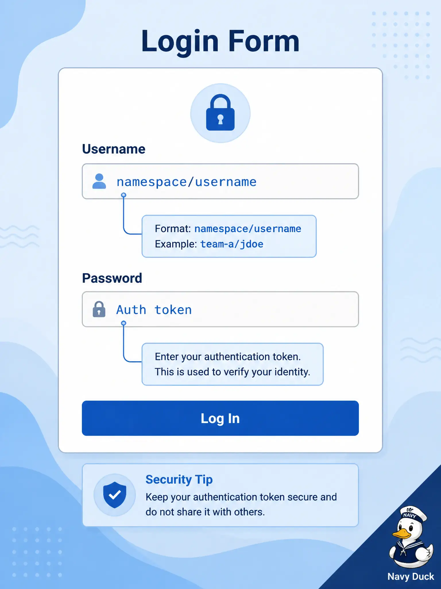 To Create an exciting colorful infographic that explains the concepts in the question: Question: When logging the Docker CLI into OCIR for a non-federated IAM user, what is the correct username shape? Correct Answer: The tenancy namespace (Object Storage namespace string) plus a slash plus the IAM username: <tenancy-namespace>/<username>. Put EVERY visible label in double quotes. No people. No A/B/C/D letters. In one of the four corners put a little "Navy Duck".