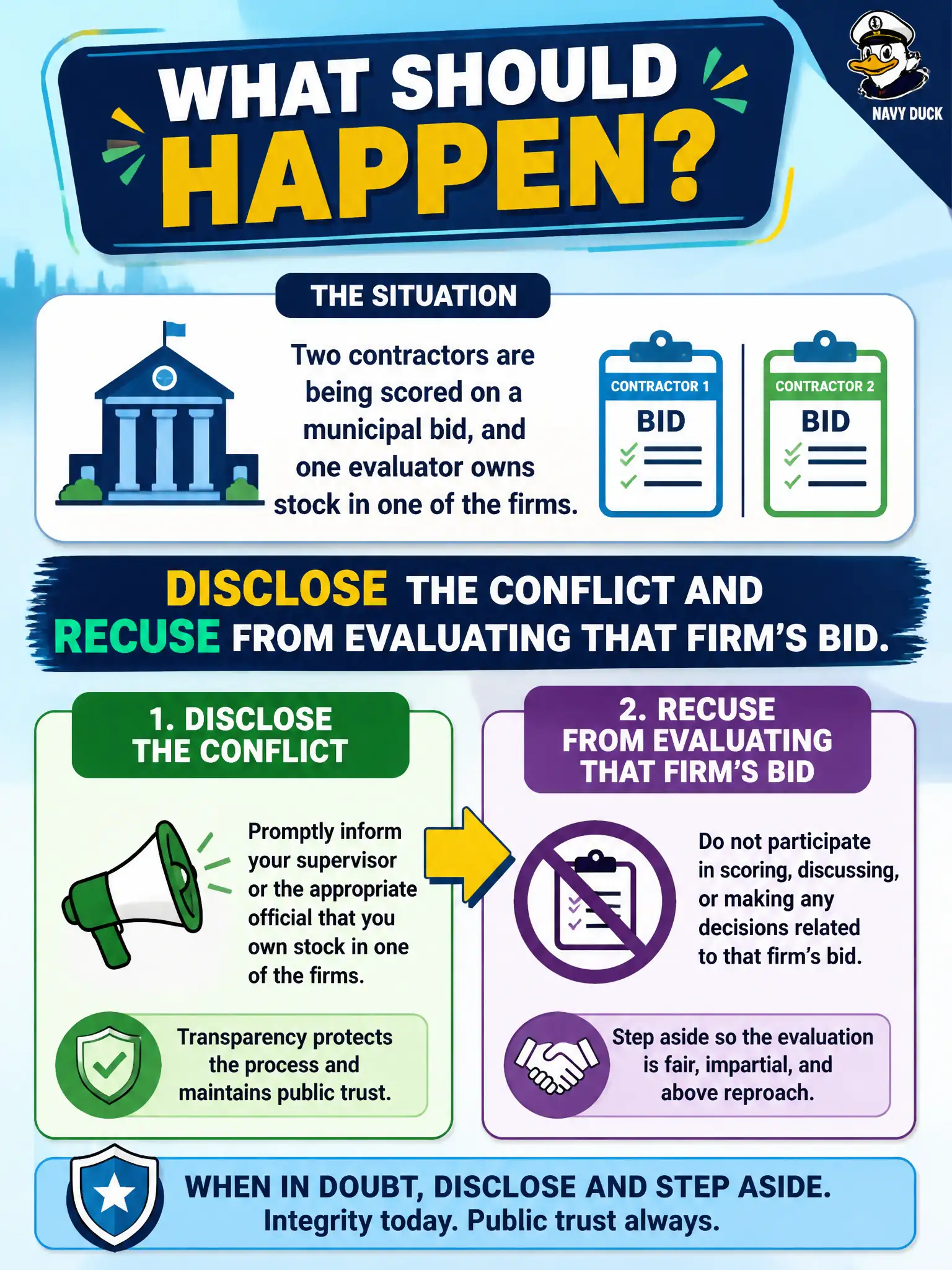 To Create an exciting colorful infographic that explains the concepts in the question: Question: Two contractors are being scored on a municipal bid, and one evaluator owns stock in one of the firms. What should happen? Correct Answer: Disclose the conflict and recuse from evaluating that firm’s bid. Put EVERY visible label in double quotes. No people. No A/B/C/D letters. In one of the four corners put a little "Navy Duck".