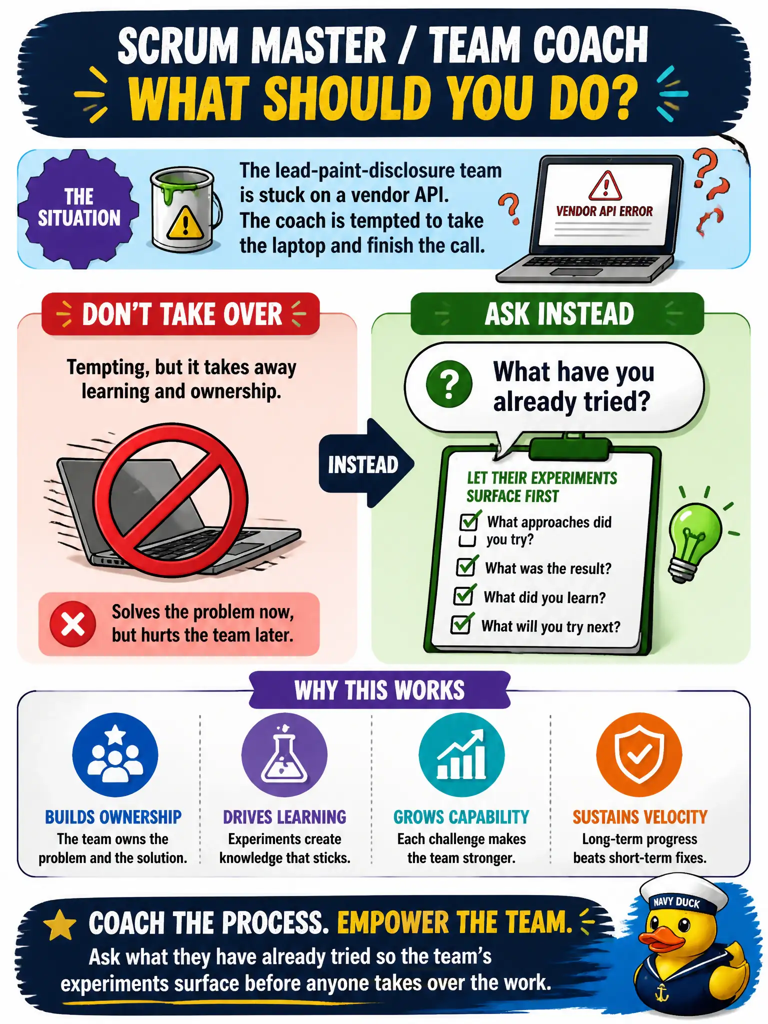 To Create an exciting colorful infographic that explains the concepts in the question: Question: The lead-paint-disclosure team is stuck on a vendor API. The coach is tempted to take the laptop and finish the call. What should the Scrum Master / Team Coach do instead? Correct Answer: Ask what they have already tried so the team's experiments surface before anyone takes over the work. Put EVERY visible label in double quotes. No people. No A/B/C/D letters. In one of the four corners put a little "Navy Duck".