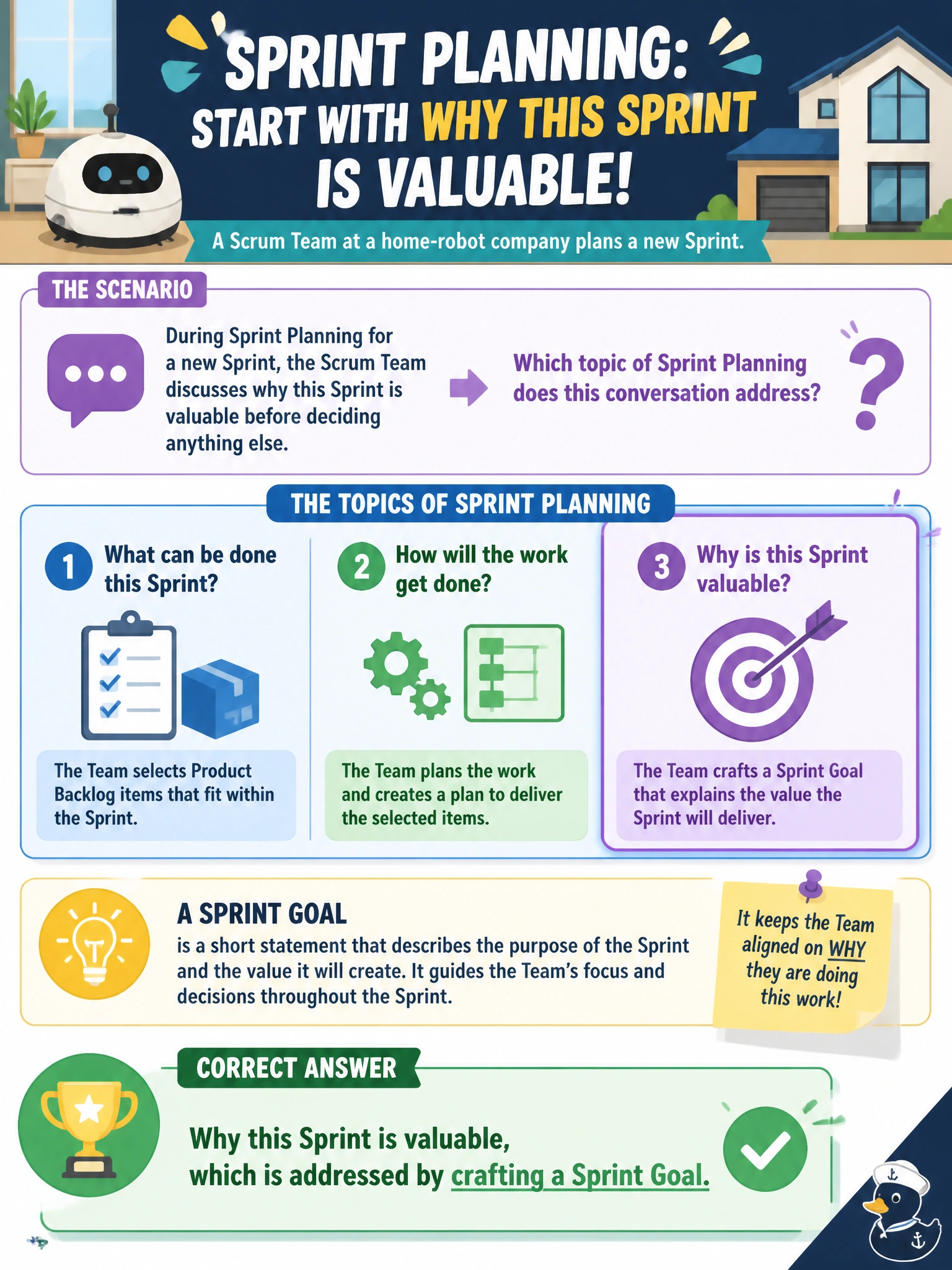 To Create an exciting colorful infographic that explains the concepts in the question: Question: During Sprint Planning for a new Sprint, the Scrum Team at a home-robot company discusses why this Sprint is valuable before deciding anything else. Which topic of Sprint Planning does this conversation address? Correct Answer: Why this Sprint is valuable, which is addressed by crafting a Sprint Goal. Put EVERY visible label in double quotes. No people. No A/B/C/D letters. In one of the four corners put a little "Navy Duck".