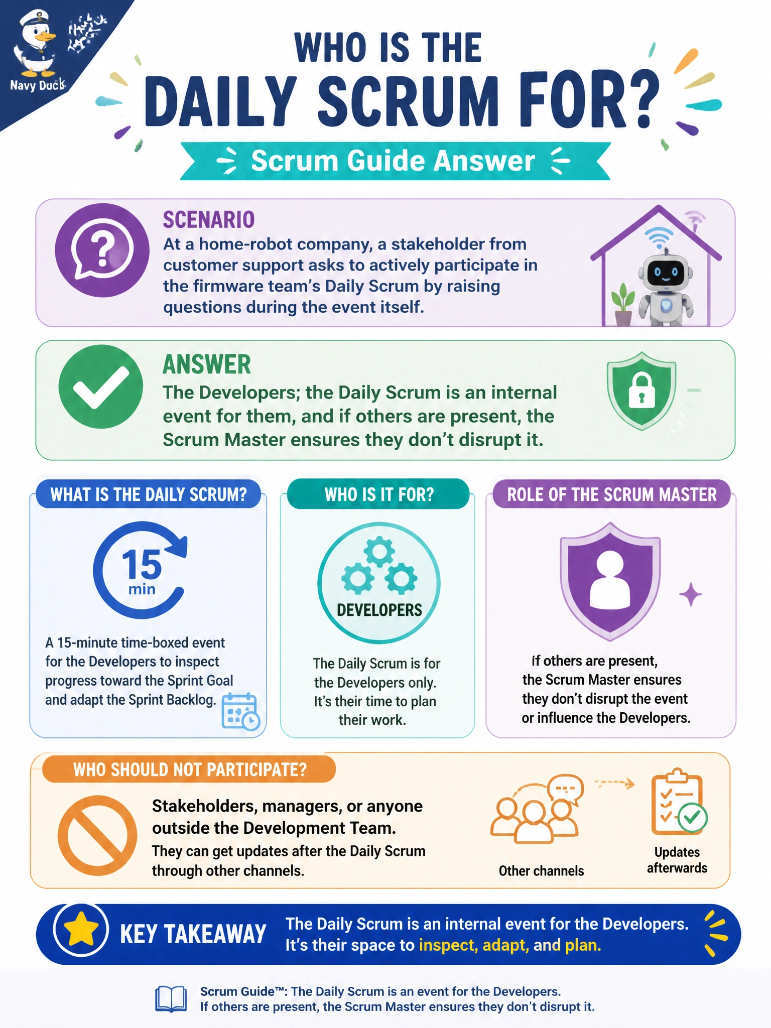 To Create an exciting colorful infographic that explains the concepts in the question: Question: At a home-robot company, a stakeholder from customer support asks to actively participate in the firmware team's Daily Scrum by raising questions during the event itself. According to the Scrum Guide, who is the Daily Scrum for? Correct Answer: The Developers; the Daily Scrum is an internal event for them, and if others are present, the Scrum Master ensures they don't disrupt it. Put EVERY visible label in double quotes. No people. No A/B/C/D letters. In one of the four corners put a little "Navy Duck".
