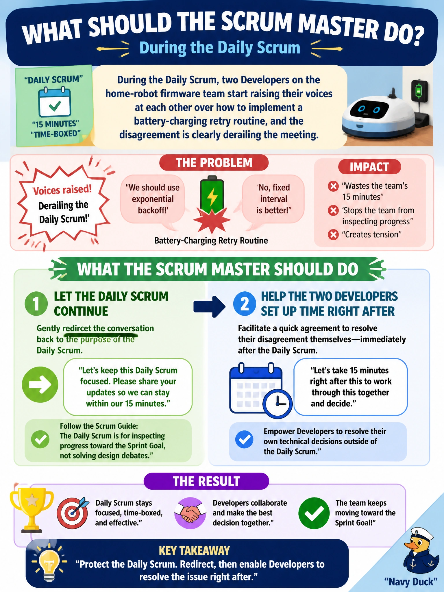 To Create an exciting colorful infographic that explains the concepts in the question: Question: During the Daily Scrum, two Developers on the home-robot firmware team start raising their voices at each other over how to implement a battery-charging retry routine, and the disagreement is clearly derailing the meeting. What should the Scrum Master do? Correct Answer: Let the Daily Scrum continue and help the two Developers set up time right after to work through the disagreement themselves Put EVERY visible label in double quotes. No people. No A/B/C/D letters. In one of the four corners put a little "Navy Duck".