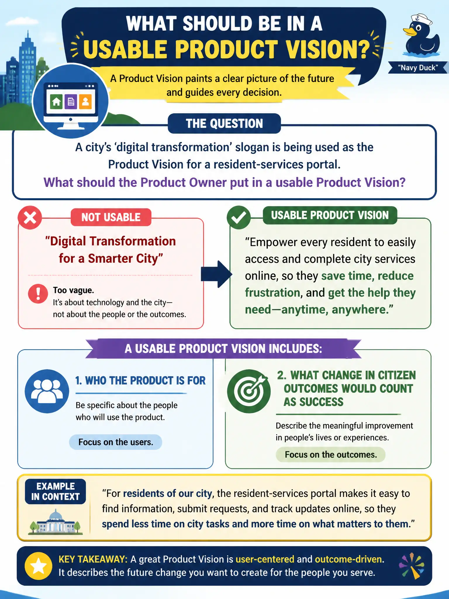 To Create an exciting colorful infographic that explains the concepts in the question: Question: A city's 'digital transformation' slogan is being used as the Product Vision for a resident-services portal. What should the Product Owner put in a usable Product Vision? Correct Answer: Who the product is for and what change in citizen outcomes would count as success. Put EVERY visible label in double quotes. No people. No A/B/C/D letters. In one of the four corners put a little "Navy Duck".