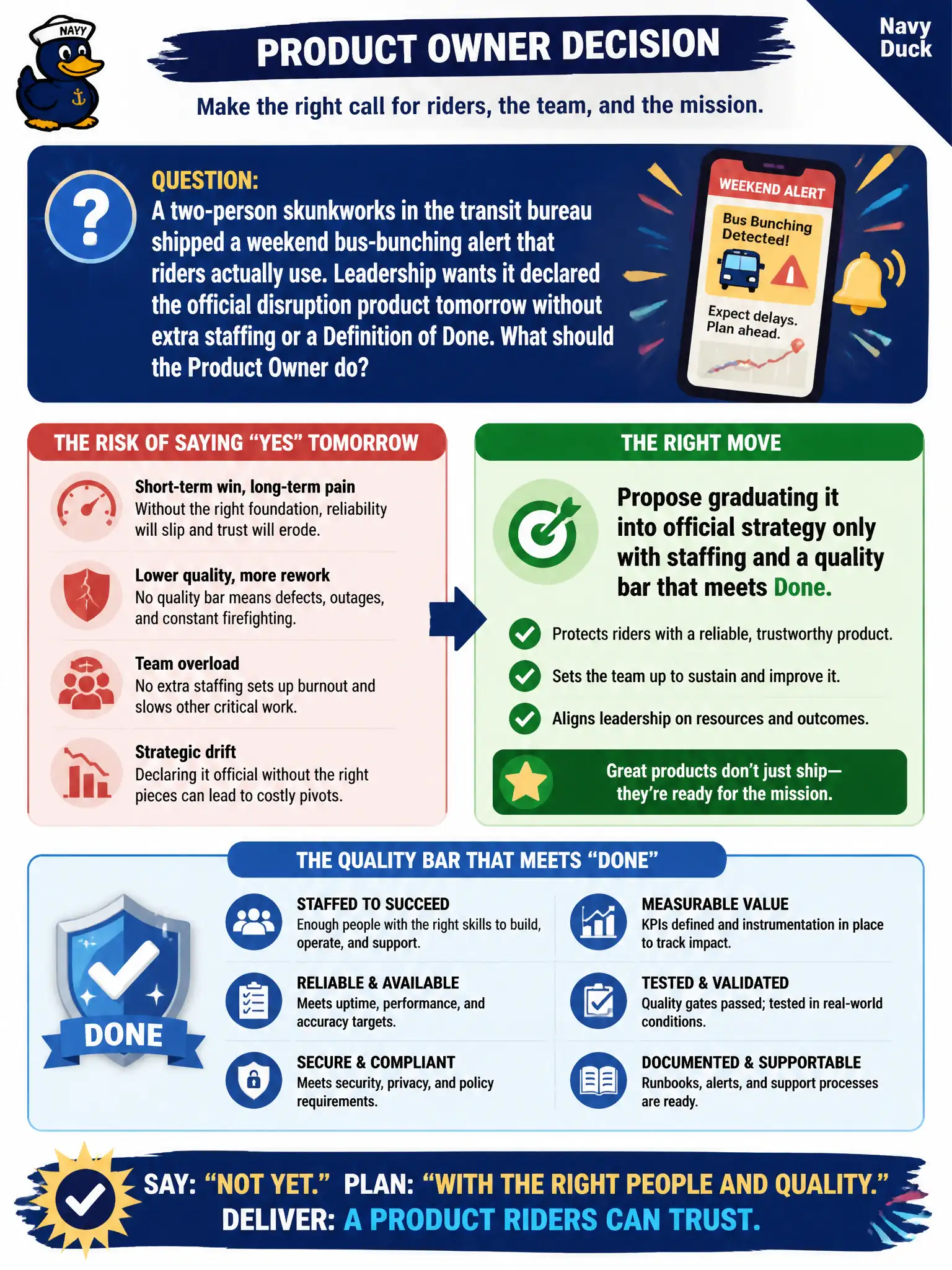 To Create an exciting colorful infographic that explains the concepts in the question: Question: A two-person skunkworks in the transit bureau shipped a weekend bus-bunching alert that riders actually use. Leadership wants it declared the official disruption product tomorrow without extra staffing or a Definition of Done. What should the Product Owner do? Correct Answer: Propose graduating it into official strategy only with staffing and a quality bar that meets Done. Put EVERY visible label in double quotes. No people. No A/B/C/D letters. In one of the four corners put a little "Navy Duck".