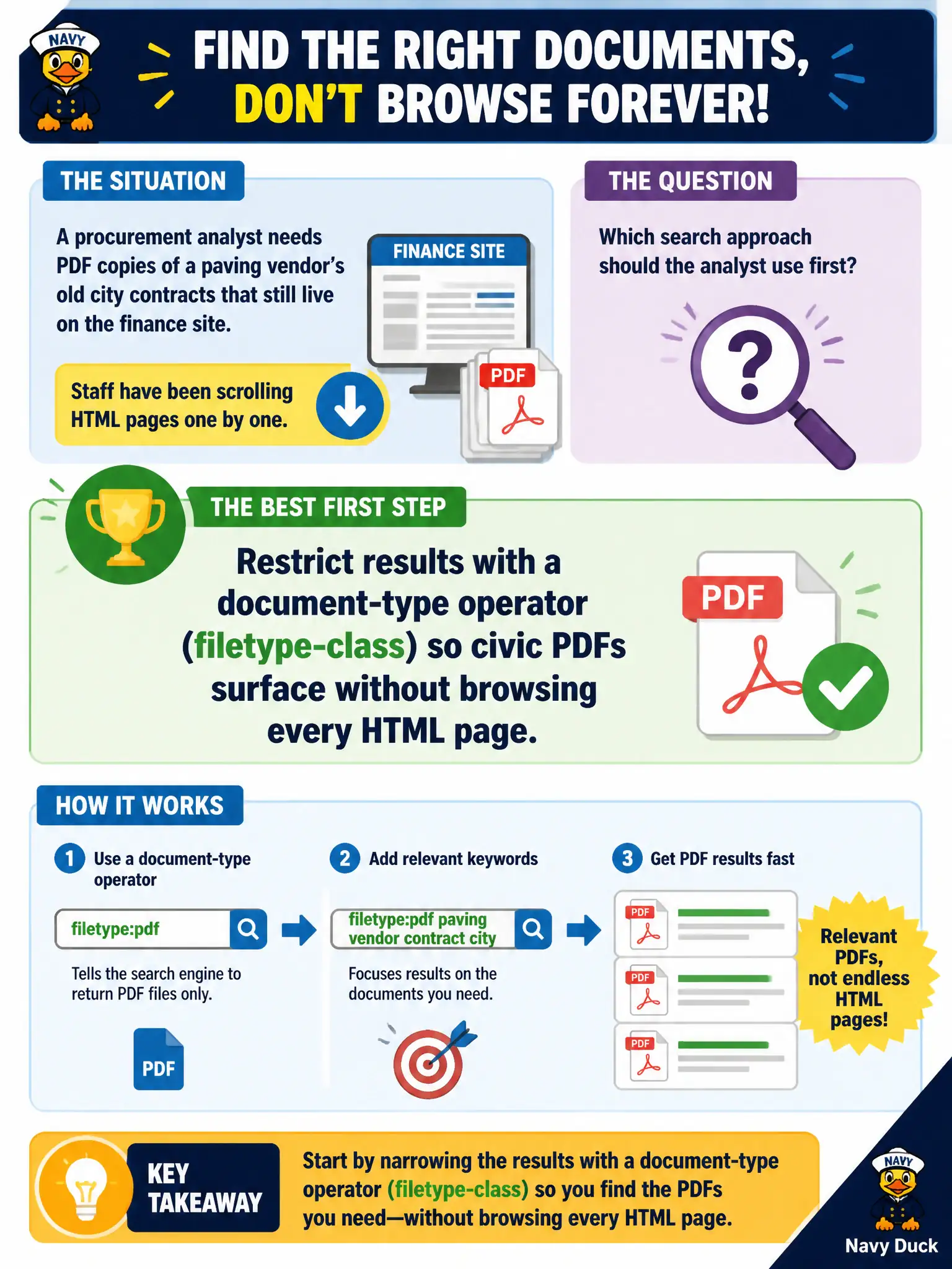 To Create an exciting colorful infographic that explains the concepts in the question: Question: A procurement analyst needs PDF copies of a paving vendor's old city contracts that still live on the finance site. Staff have been scrolling HTML pages one by one. Which search approach should the analyst use first? Correct Answer: Restrict results with a document-type operator (filetype-class) so civic PDFs surface without browsing every HTML page. Put EVERY visible label in double quotes. No people. No A/B/C/D letters. In one of the four corners put a little "Navy Duck".