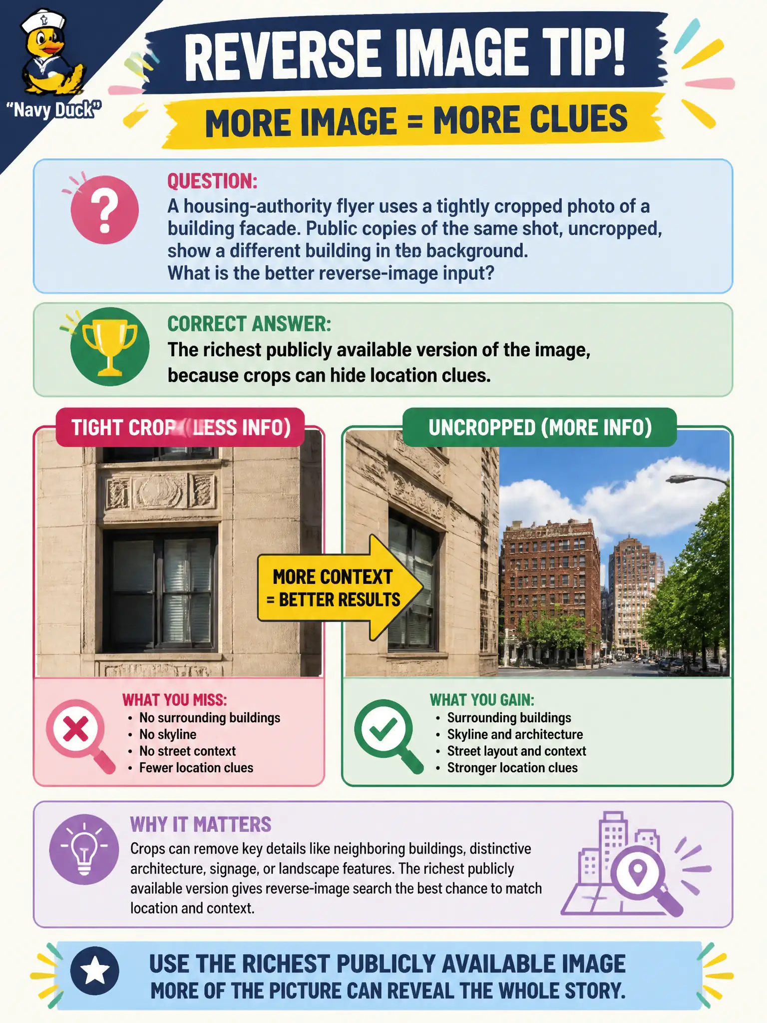 To Create an exciting colorful infographic that explains the concepts in the question: Question: A housing-authority flyer uses a tightly cropped photo of a building facade. Public copies of the same shot, uncropped, show a different building in the background. What is the better reverse-image input? Correct Answer: The richest publicly available version of the image, because crops can hide location clues. Put EVERY visible label in double quotes. No people. No A/B/C/D letters. In one of the four corners put a little "Navy Duck".