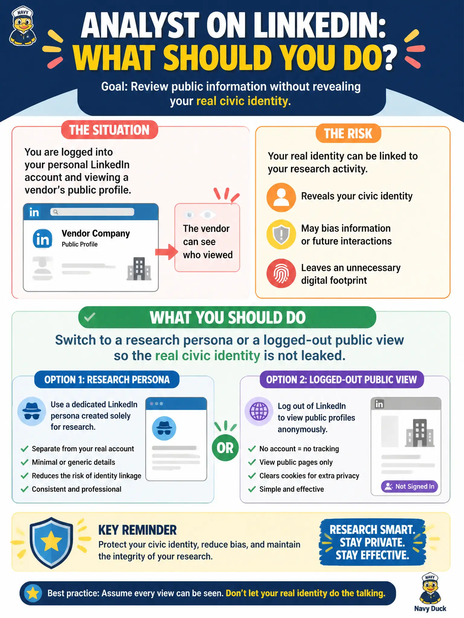 To Create an exciting colorful infographic that explains the concepts in the question: Question: An analyst is logged into a personal LinkedIn account while reviewing a vendor's public profile, and the vendor can see who viewed. What should the researcher do? Correct Answer: Switch to a research persona or a logged-out public view so the real civic identity is not leaked Put EVERY visible label in double quotes. No people. No A/B/C/D letters. In one of the four corners put a little "Navy Duck".