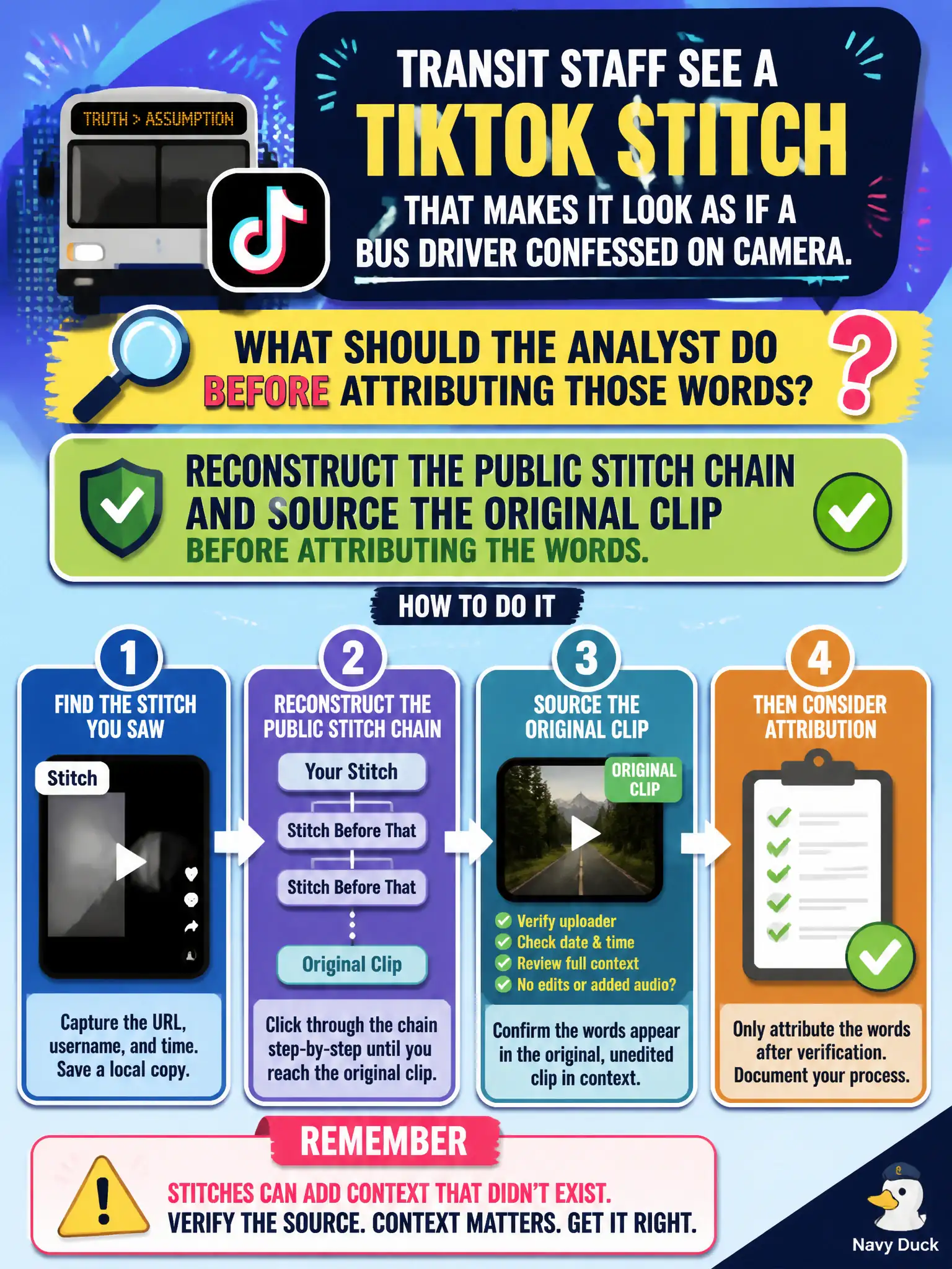To Create an exciting colorful infographic that explains the concepts in the question: Question: Transit staff see a TikTok stitch that makes it look as if a bus driver confessed on camera. What should the analyst do before attributing those words? Correct Answer: Reconstruct the public stitch chain and source the original clip before attributing the words. Put EVERY visible label in double quotes. No people. No A/B/C/D letters. In one of the four corners put a little "Navy Duck".
