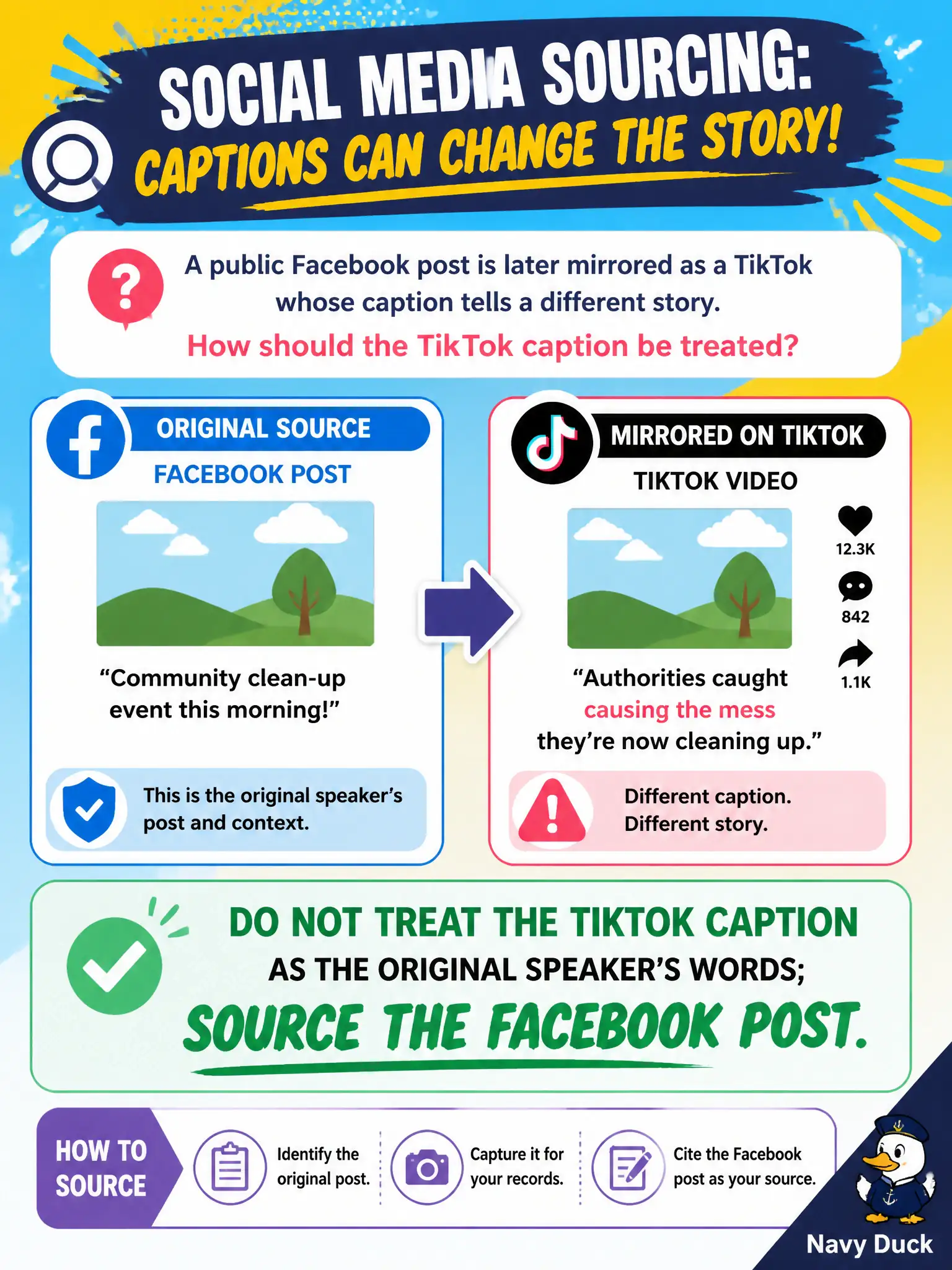 To Create an exciting colorful infographic that explains the concepts in the question: Question: A public Facebook post is later mirrored as a TikTok whose caption tells a different story. How should the TikTok caption be treated? Correct Answer: Do not treat the TikTok caption as the original speaker's words; source the Facebook post. Put EVERY visible label in double quotes. No people. No A/B/C/D letters. In one of the four corners put a little "Navy Duck".